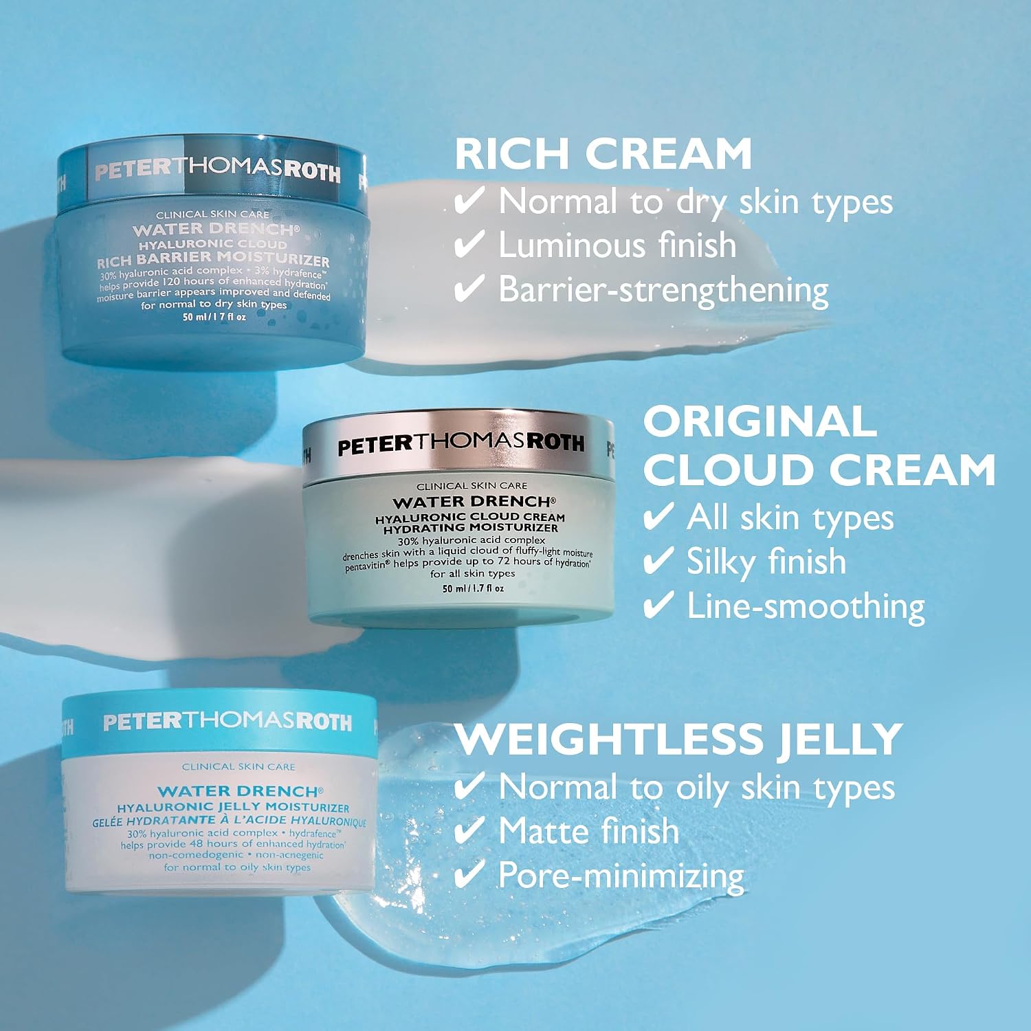 Peter Thomas Roth | Water Drench® Hyaluronic Cloud Cream Hydrating Refillable Moisturizer | Hyaluronic Acid Cream For All Skin Types, Line-Smoothing, Fragrance-Free