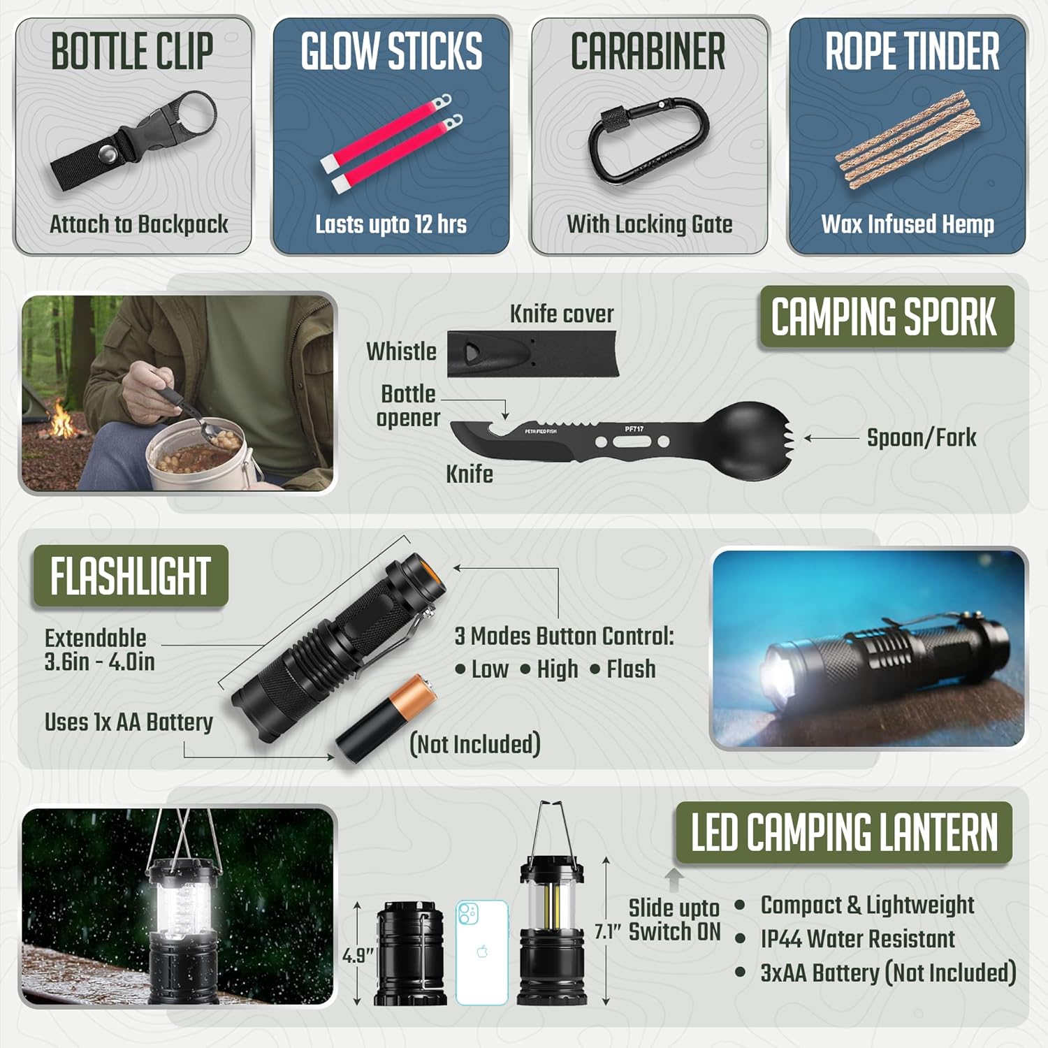 Monterra Survival Kit, 250 Pcs, Emergency Gear and Supplies, First Aid, Bug Out Go Bag, EDC, Molle System Backpack, Hiking, Camping
