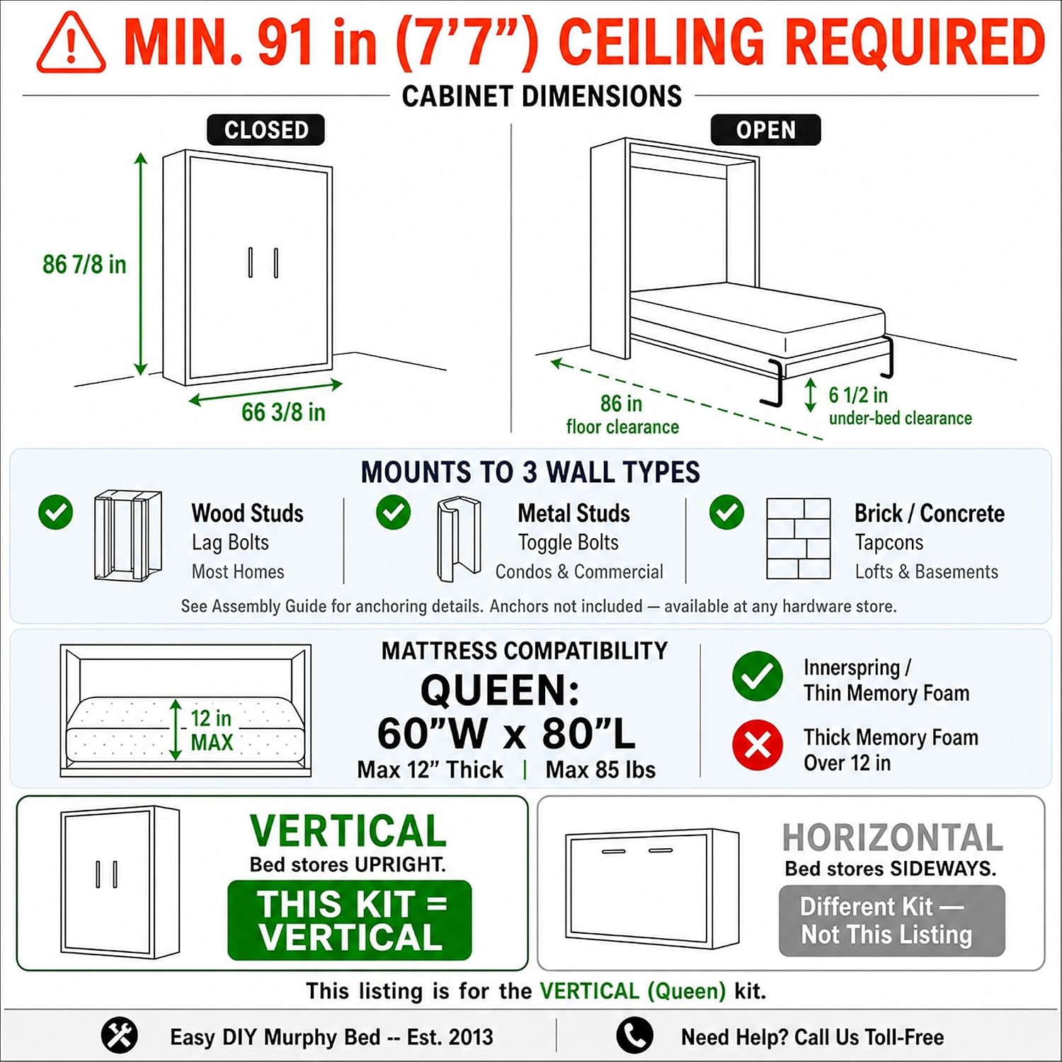 Queen Size Murphy Bed Hardware Kit — Vertical Wall Bed Frame | DIY Murphy Bed Kit with Gas Pistons + 3 Step-by-Step Guides | Made in North America | Hideaway Bed Mechanism