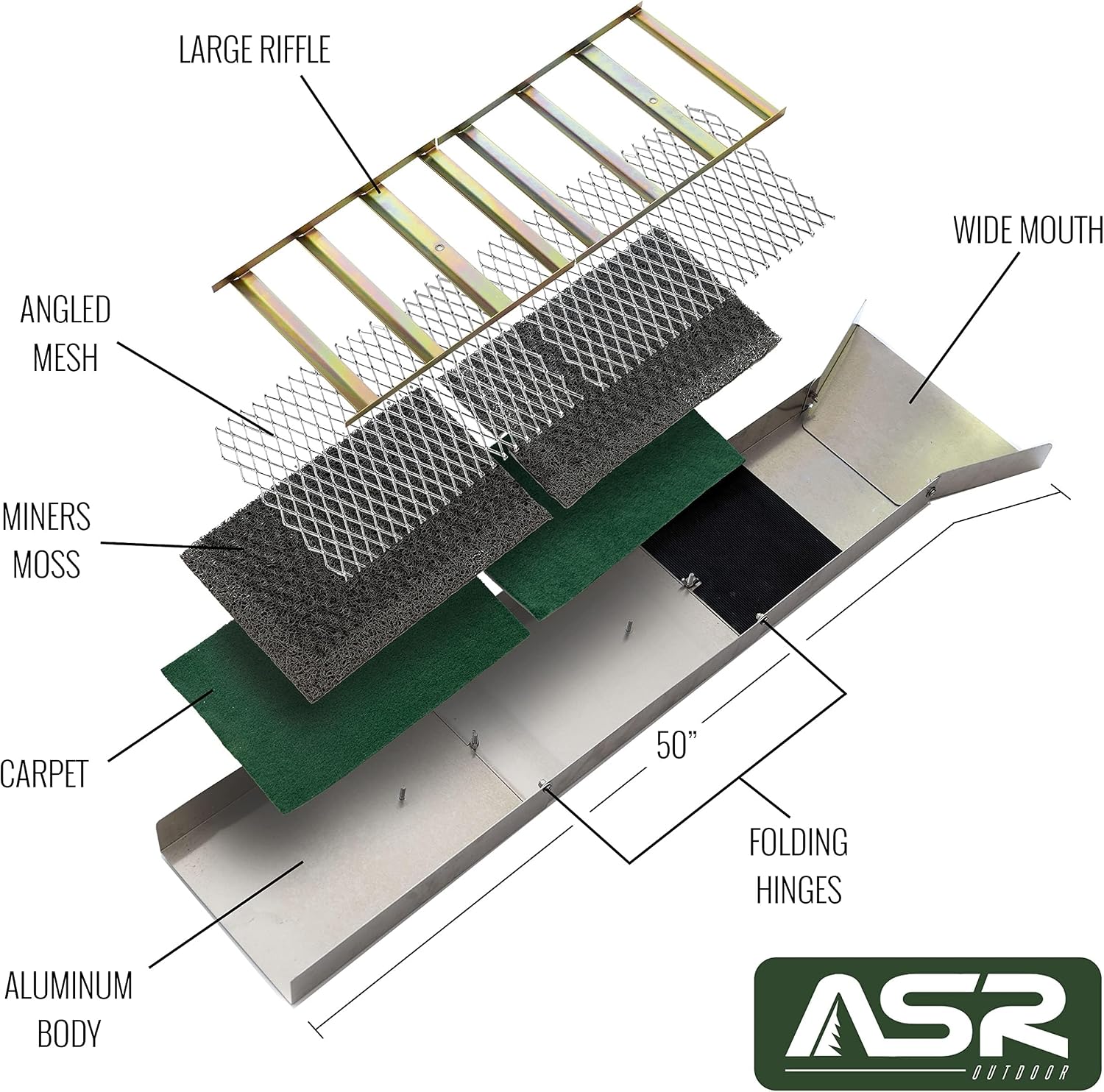 ASR Outdoor Beginner Sluice Box Gold Panning Kit for Adults Starting to Pan for Gold