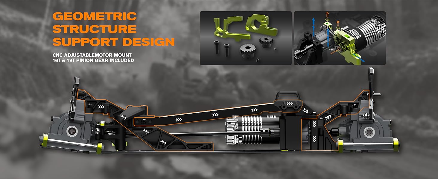 rc