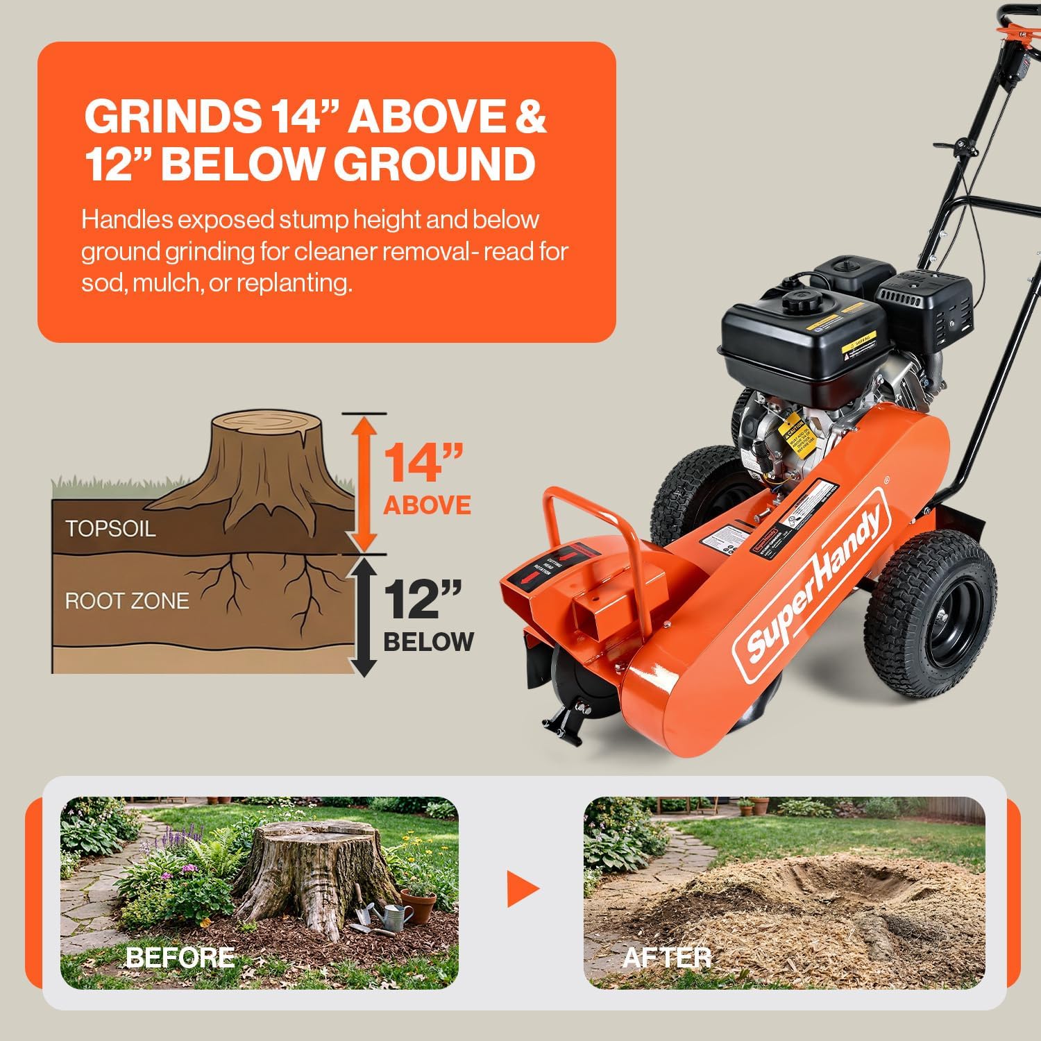 Superhandy 15HP Gas Powered Stump Grinder, 420cc 4-Stroke Engine, 8 Tungsten Carbide Teeth