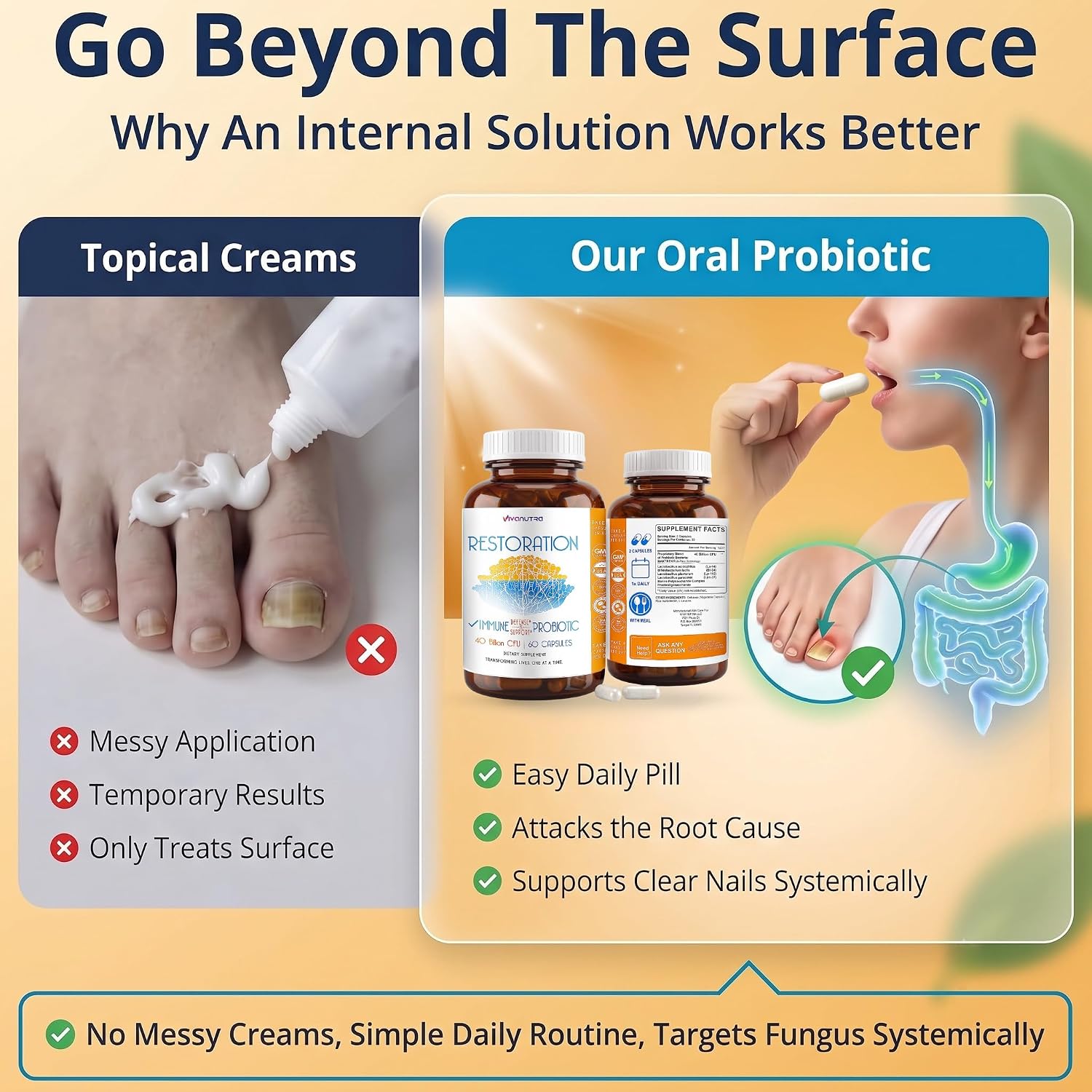 Restoration Probiotic Nail Fungus Supplement Extra Strength