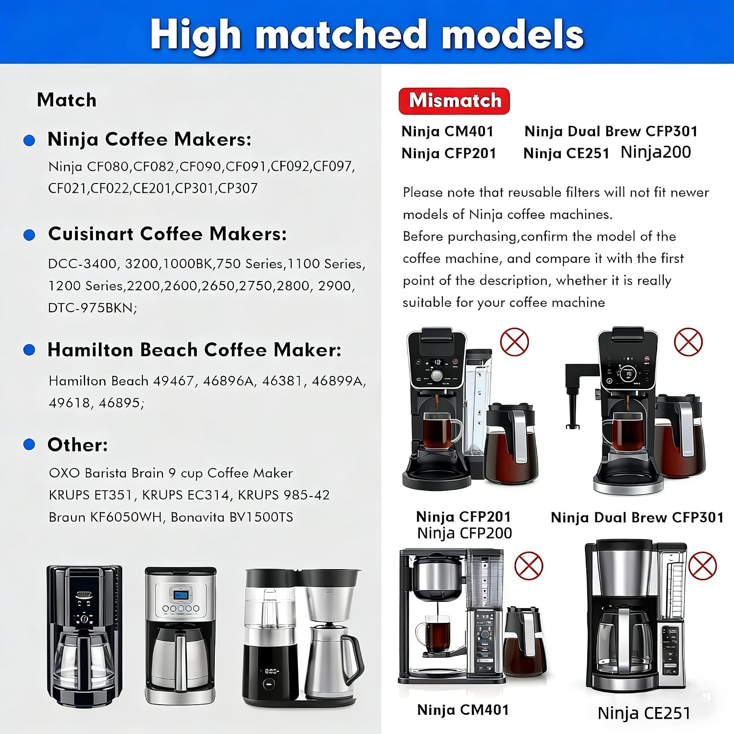 Stainless Steel Reusable Coffee Filters Basket 8 12 Cup Sturdy Permanent Coffee Filter fit for Mr. Coffee Black,Decker Coffee Makers 8 12 cups