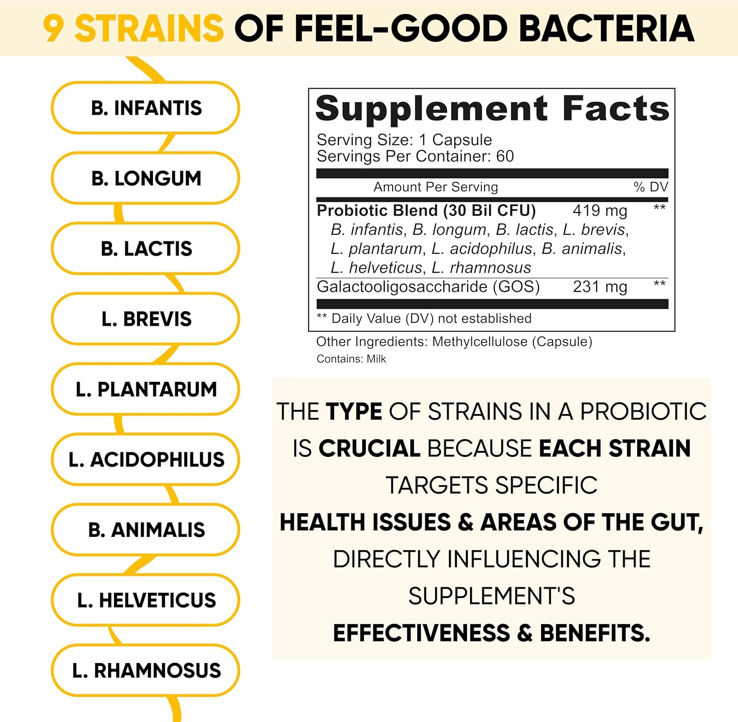 Lifted Naturals Mood Boosting Probiotic 30 Billion CFU - Mood Support Supplement, Prebiotics and Probiotics for Women & Men