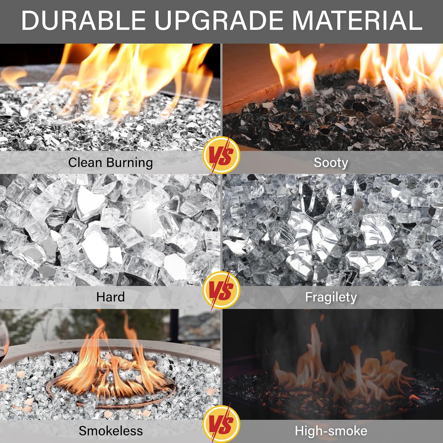 NUPICK 20 Pound Fire Glass, 1/2 Inch Reflective Fire Pit Glass