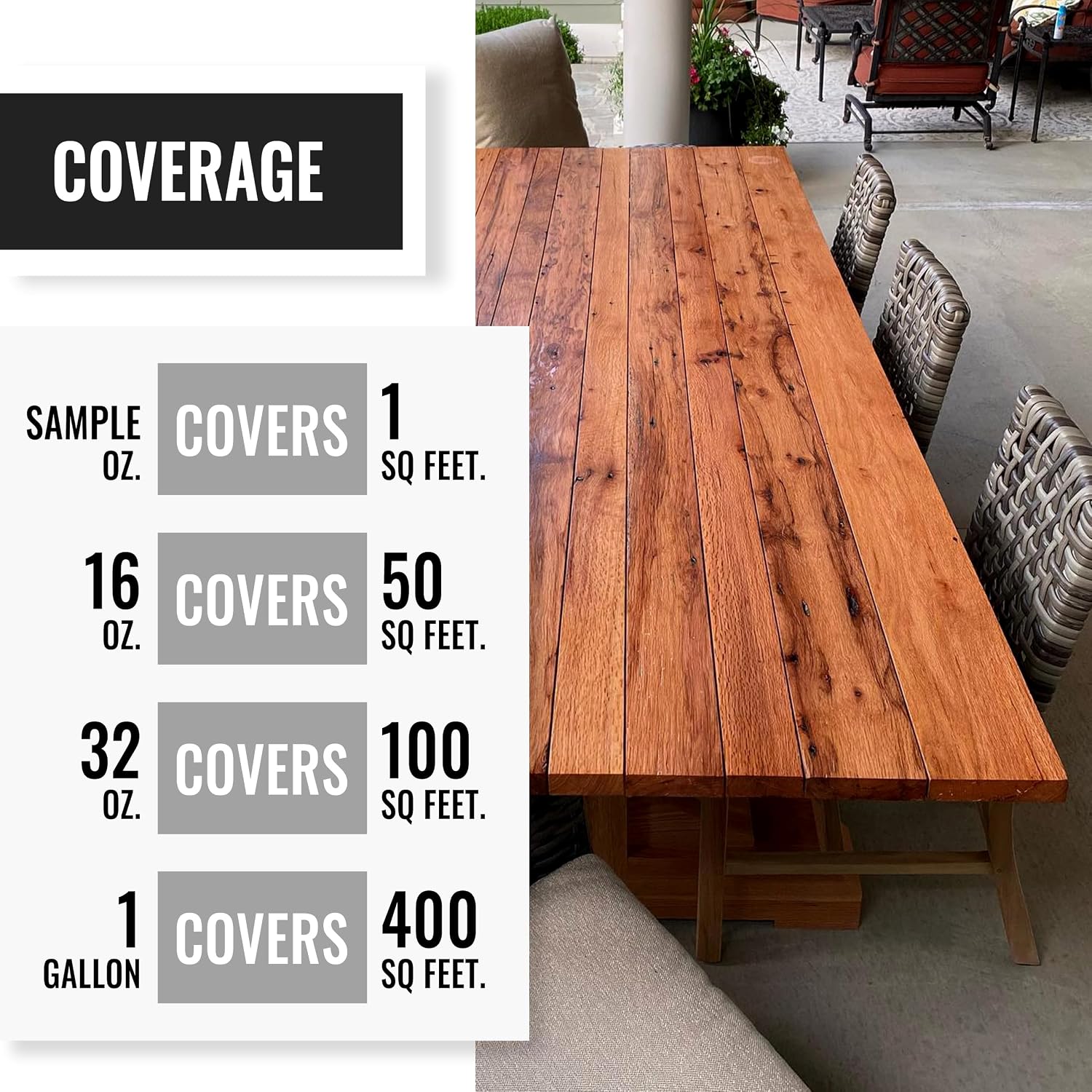 Real Milk Paint, Wood Finish for Outdoor Furniture Gallon Outdoor Defense Oil, Sealer, Protector with Tung Oil for Finishing Fence, Deck, Cedar Garden Bed