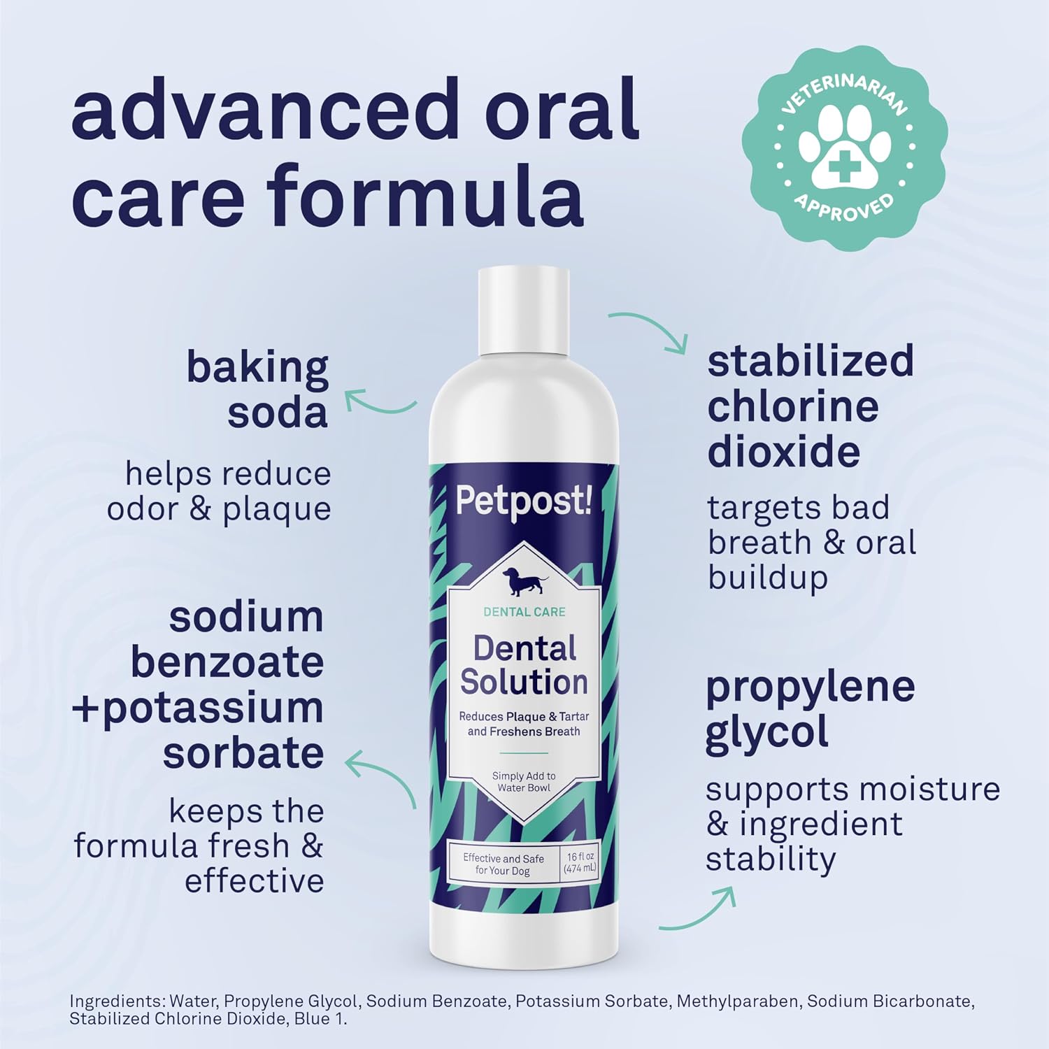 Petpost Dental Wipes for Dogs | 100 Count Presoaked Pads in Natural Tooth Cleaning Solution | Bad Breath and Tooth Buildup Remover