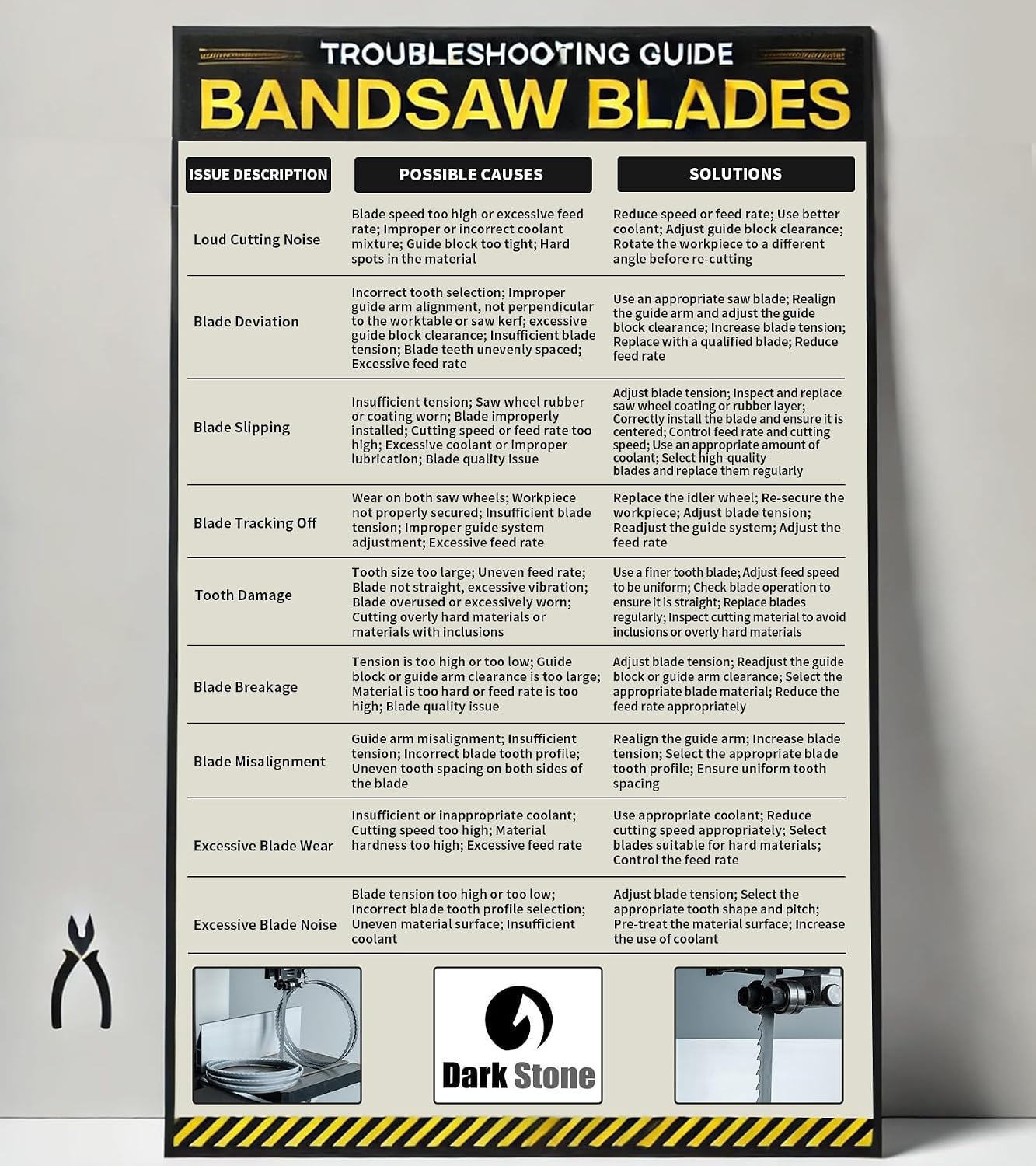 Dark Stone 131-1/2" Carbide-Tipped Resaw Bandsaw Blade, 3/4" x 2 TPI