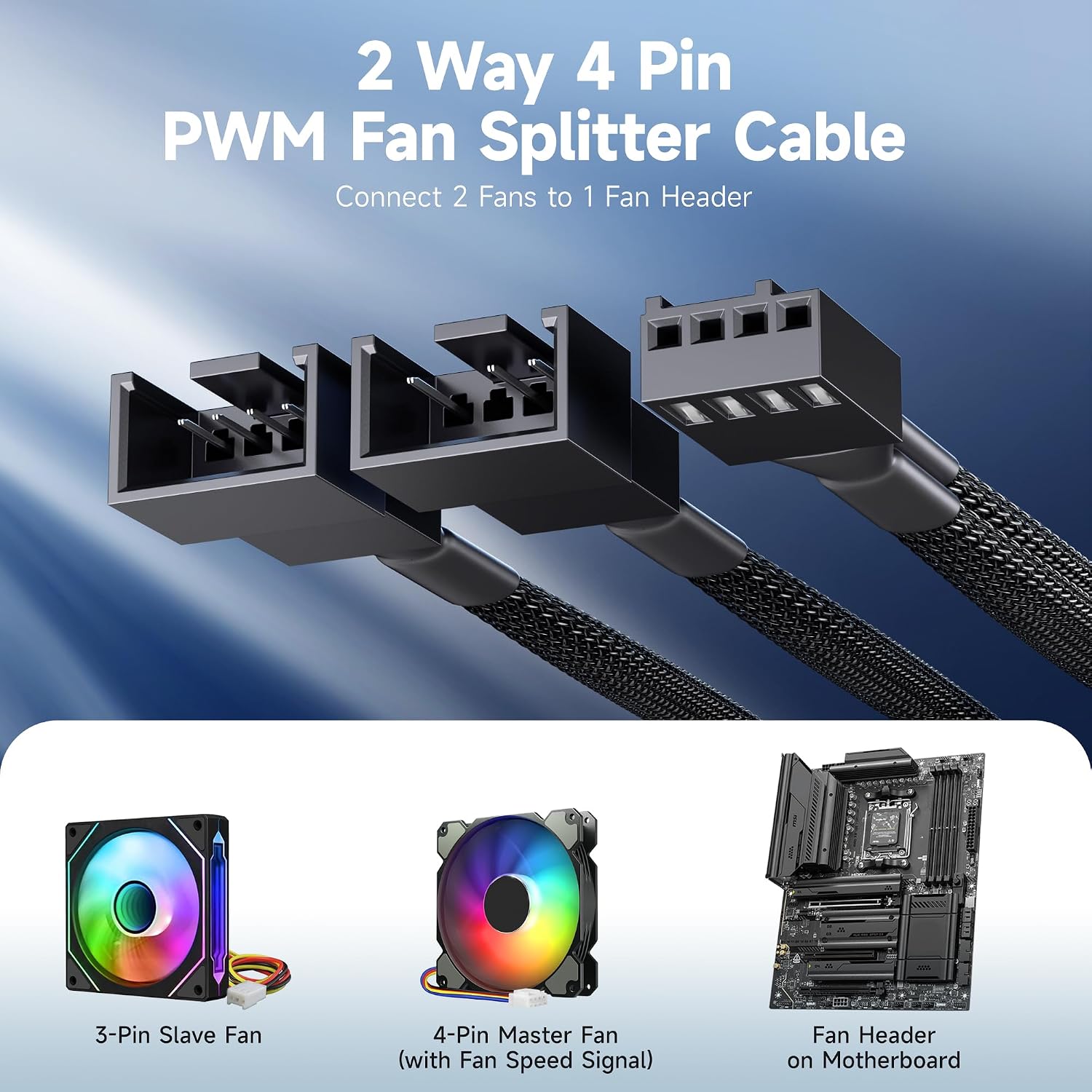 Cable Matters 2-Pack 2 Way 4-Pin PWM Fan Splitter Cable, 4 inches | PC Fan Splitter 1 to 2 Converter, PC PWM Extension Cable