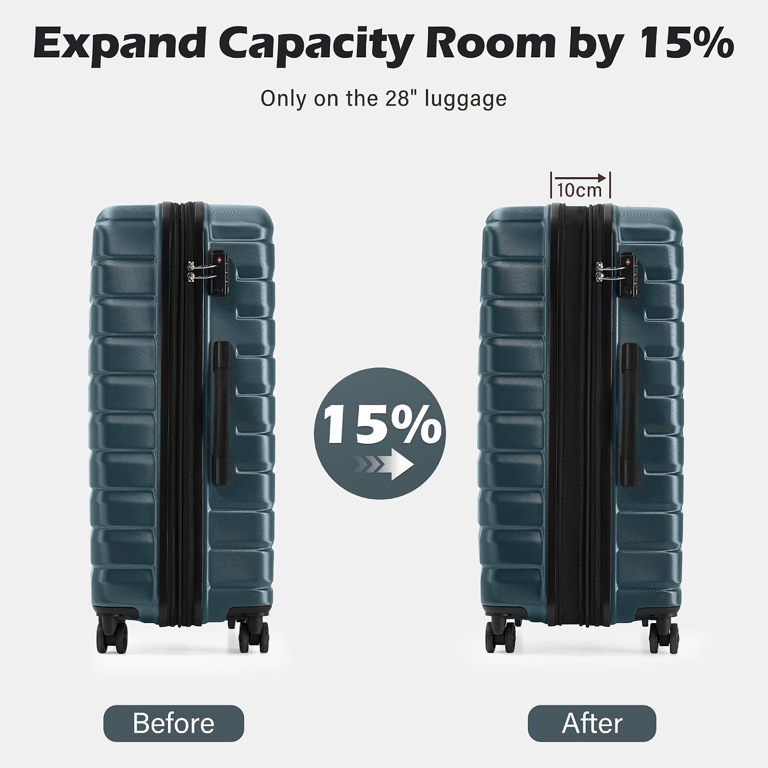 Coolife Lightweight Luggage with TSA Lock, 3 Piece Set Teal Blue | Suitcase Set with 360° Smooth-Rolling Dual Spinner Wheels, Expandable