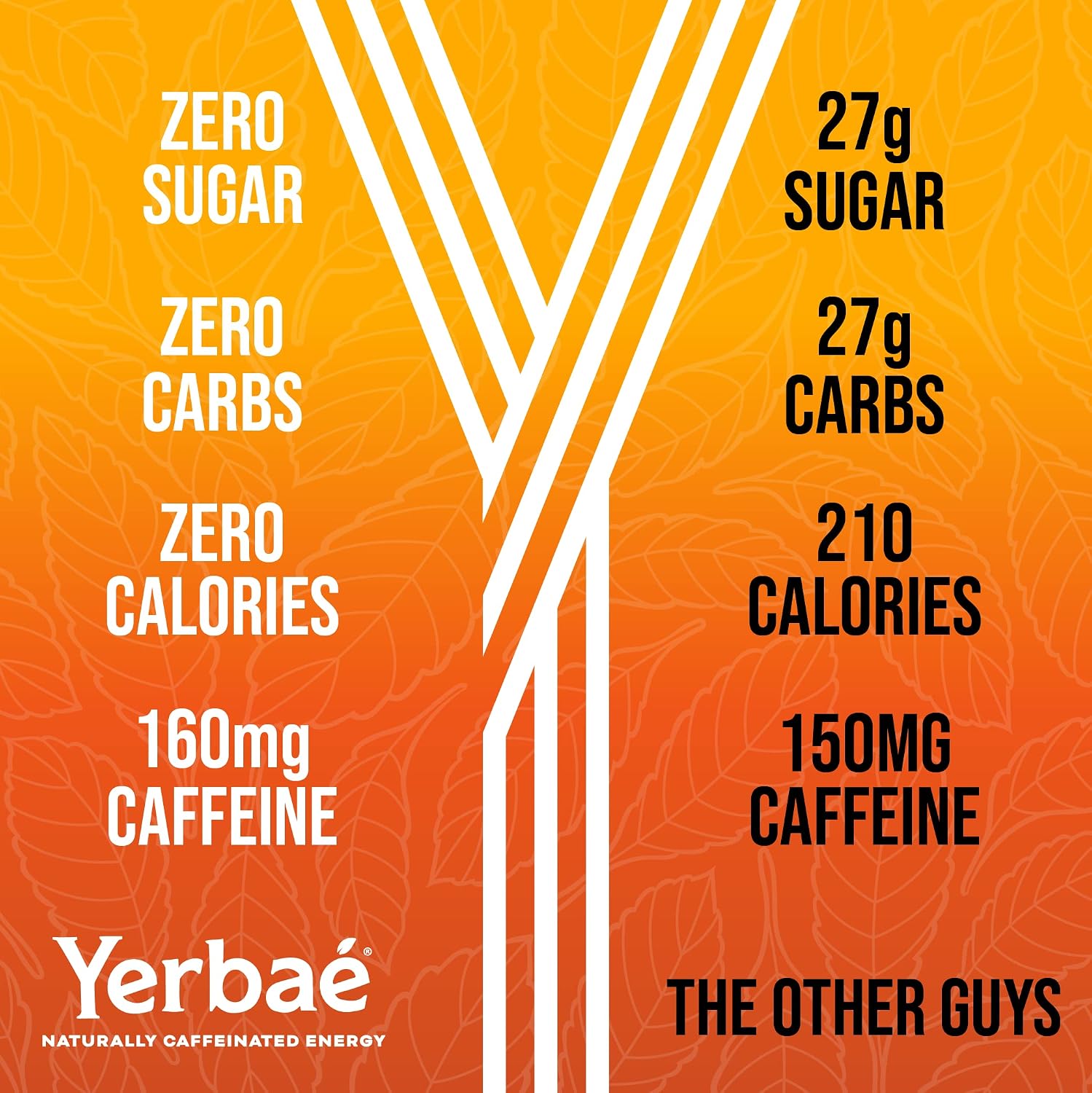 Yerbaé Energy Seltzer - Variety Performance Pack. No Sugar/Calories/Carbs. Energized by Yerba Mate Naturally Caffeinated Plant-Based, Healthy Alternative to Coffee/Sugary Sodas, Pack of 12, 12oz cans