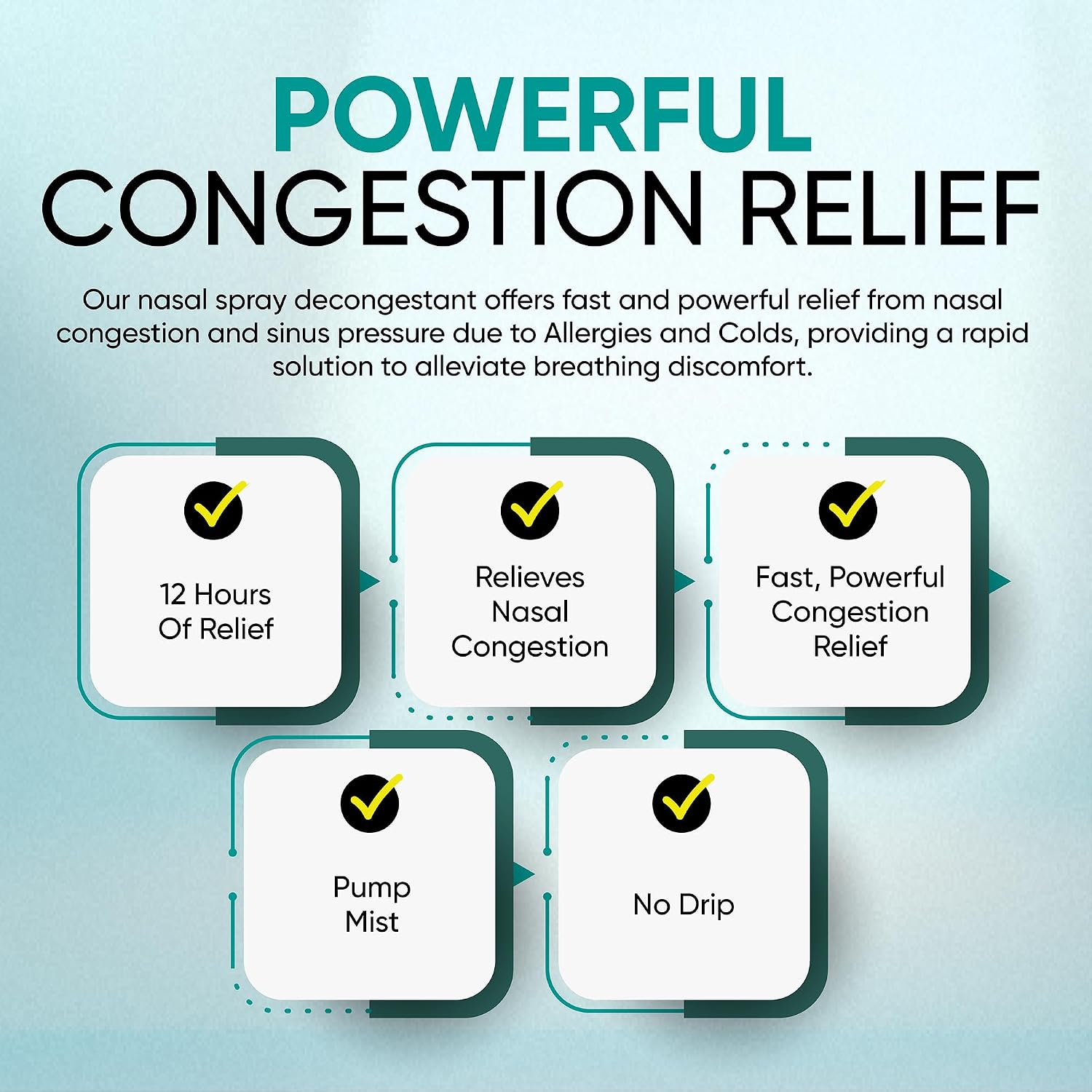 Berkley Jensen No Drip Severe Congestion Nasal Spray - Maximum Strength Decongestant with Oxymetazoline HCl & Menthol - Pump Mist Applicator, No Steroid, 12 Hour Relief, 1 Fluid Ounce (Pack of 3)