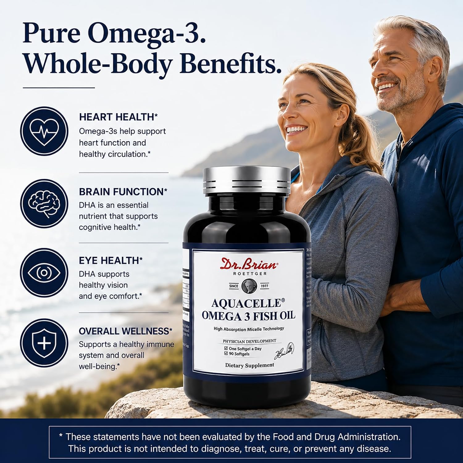 Dr.Brian Fish Oil Supplement 130 Softgel, Highly Absorbed rTG Mini Omega 3 Fish Oil Capsule with EPA/DHA Fatty Acids Vitamin D E