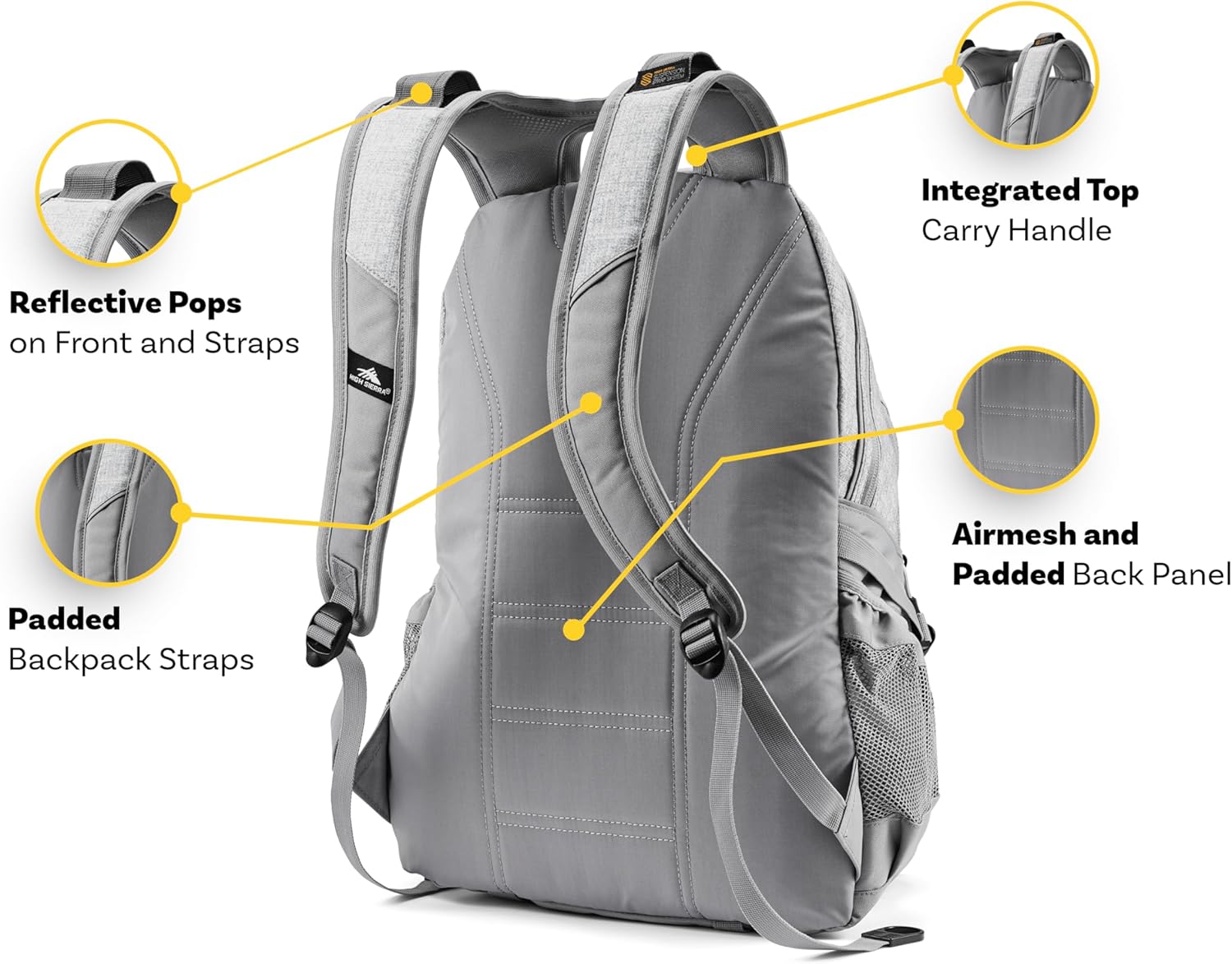 High Sierra Loop Backpack, Travel, or Work Bookbag with tablet sleeve, One Size, Urban Camo