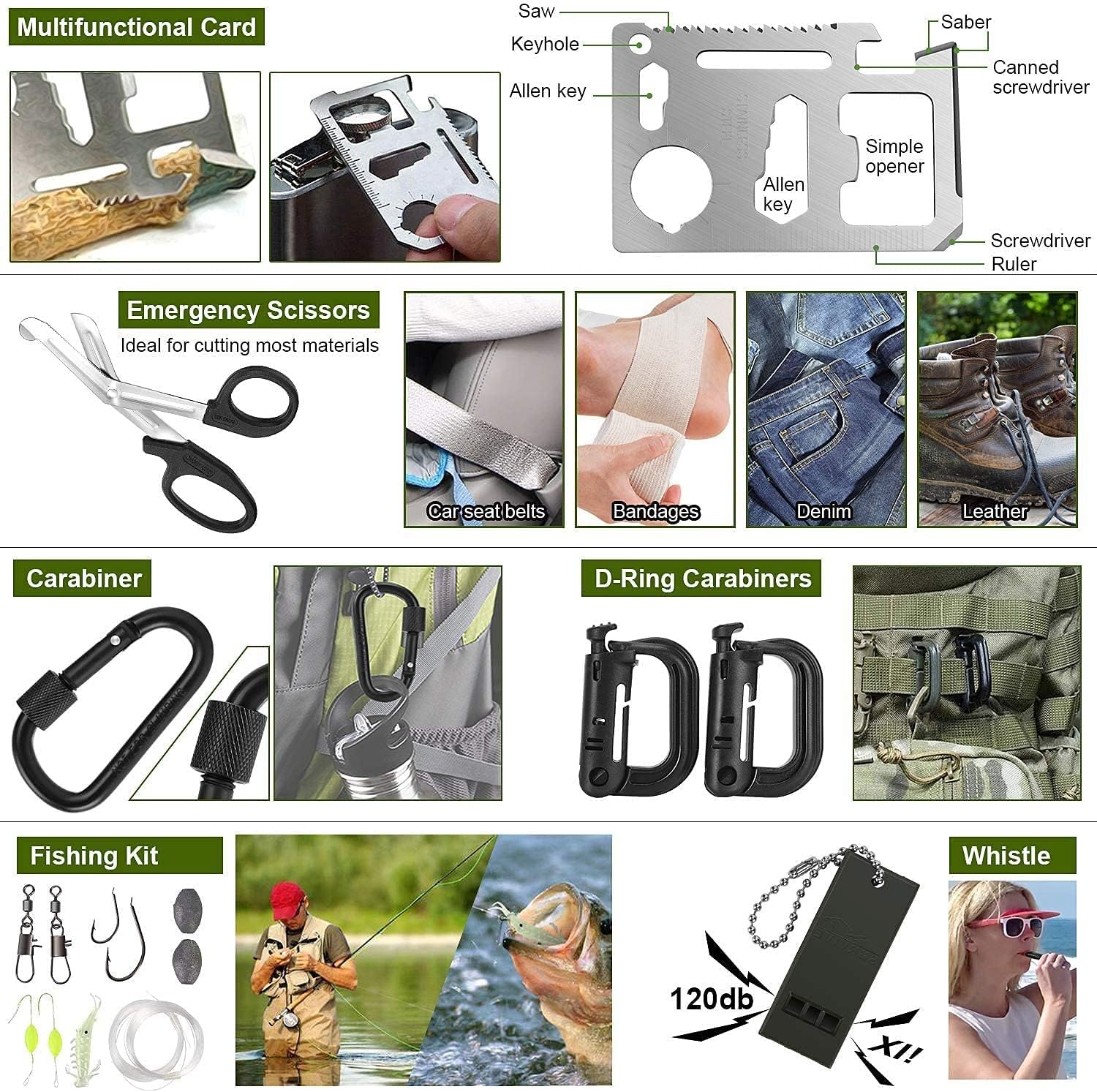Survival Kit 32 in 1, Gifts for Men Dad Husband Teenage Boy