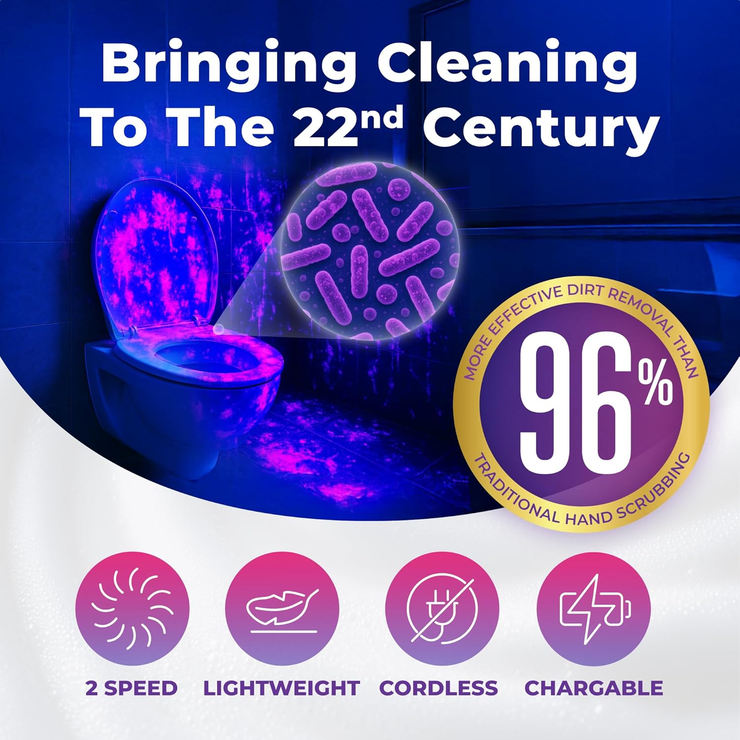 SYNOSHI PRO Electric Spin Scrubber Cordless Cleaning Bathroom Scrubber | Waterproof Shower Cleaning Brush with Adjustable Angles, 2 Speed