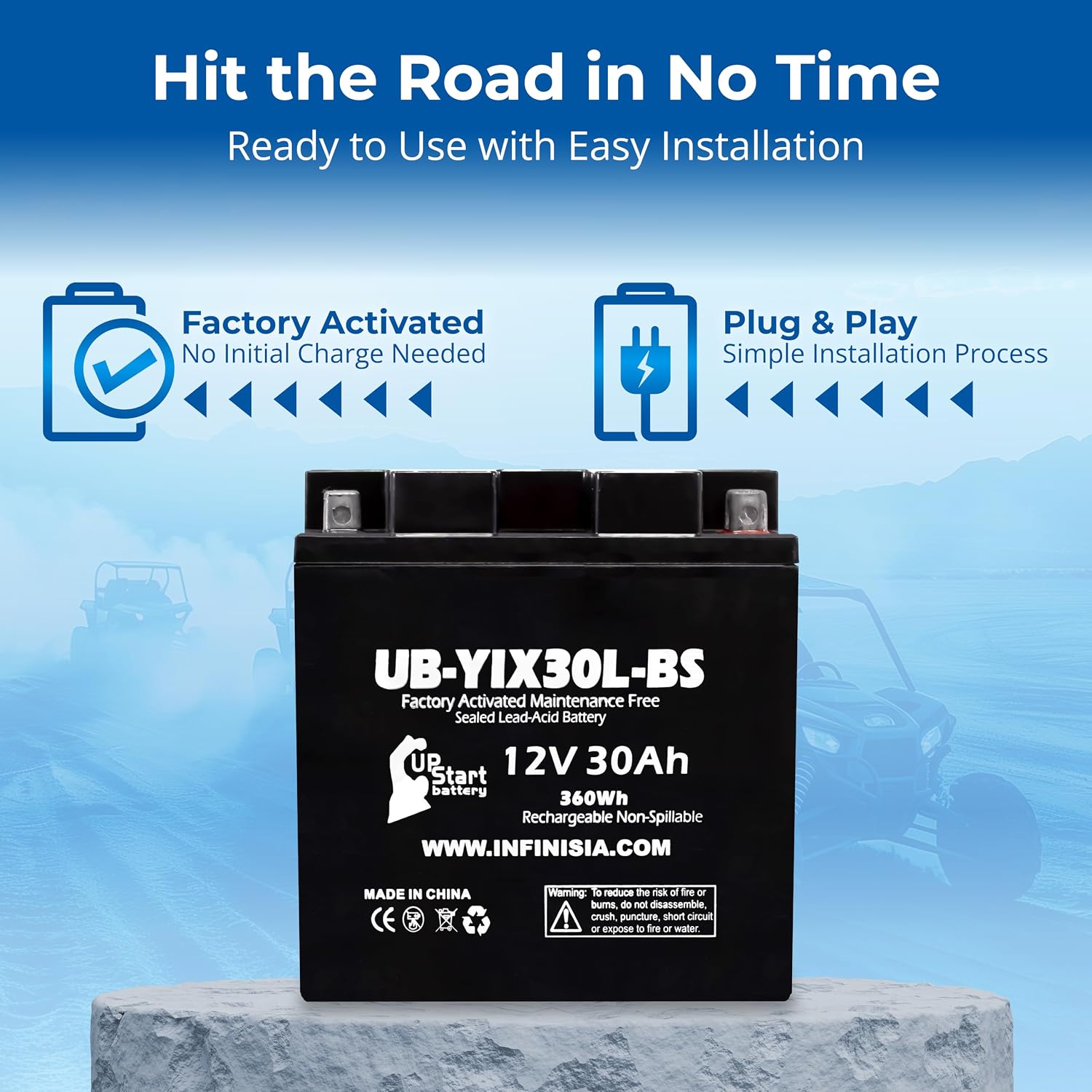 YIX30L-BS 12V 30Ah Battery for Moto Guzzi V7, 2014 Polaris Ranger