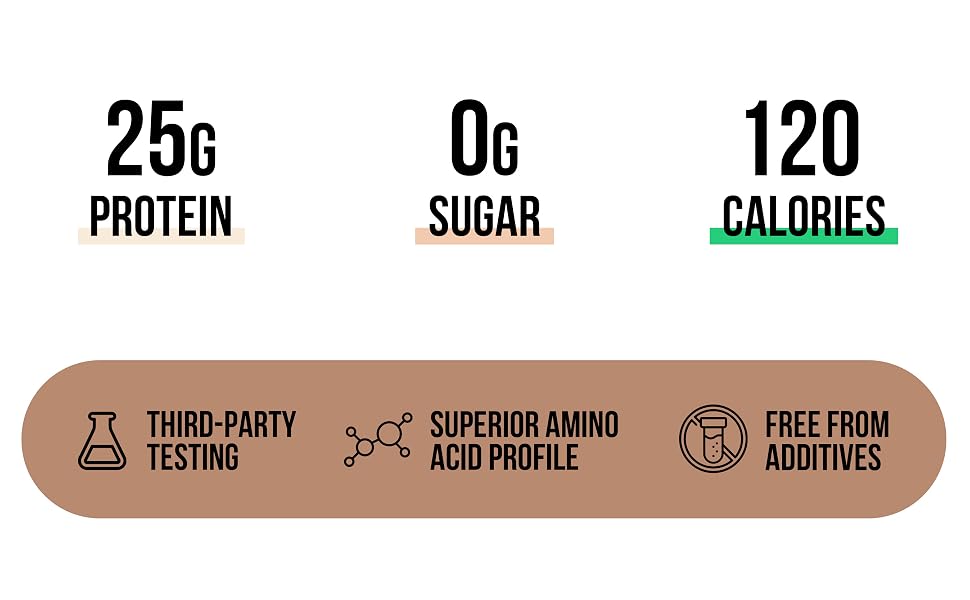 1lb vegan protein powder, rice vegan protein, yellow pea protein powder, no sugar protein powder