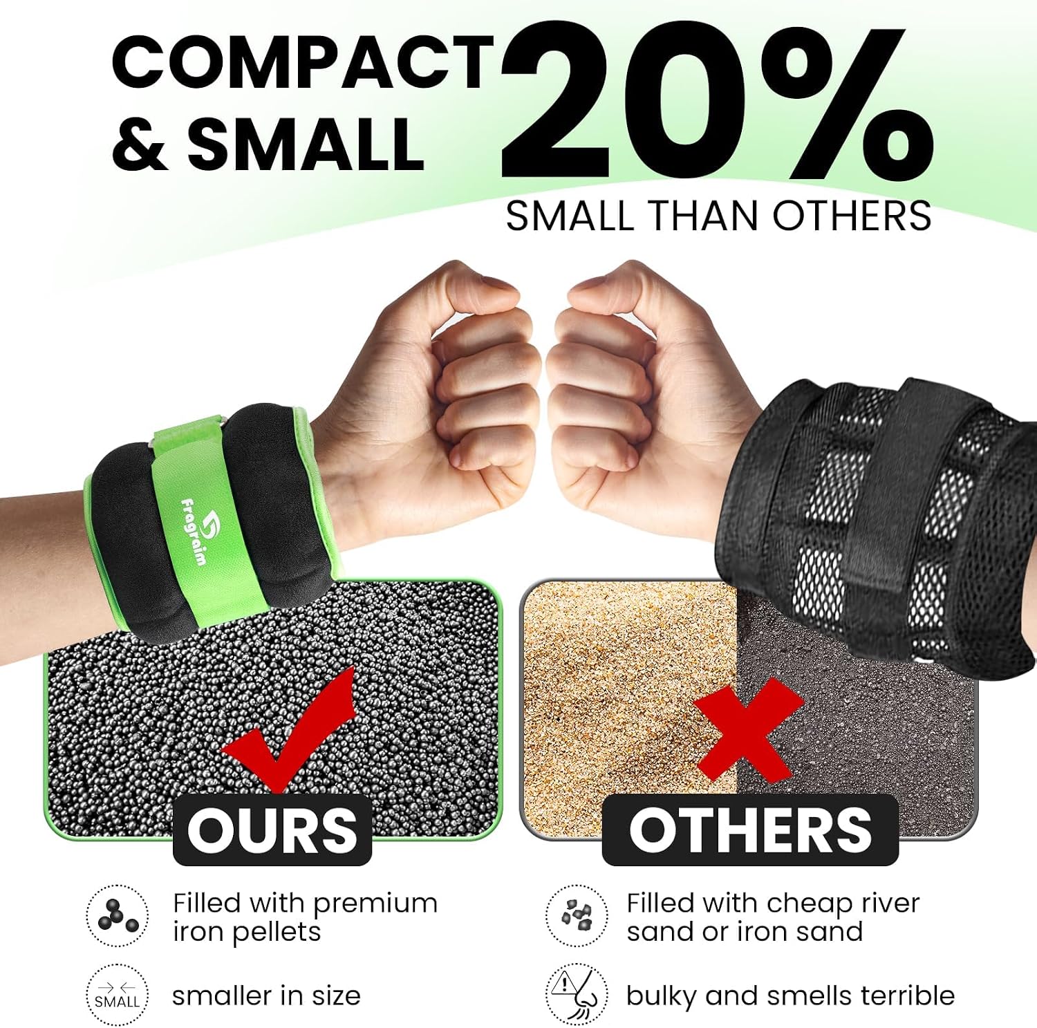 Ankle Weights for Women, Men and Kids - 1/2/3/4/6/8/10/12/15/20 LBS 1 Pair Strength Training Wrist/Leg/Arm Weight with Adjustable Strap for Jogging