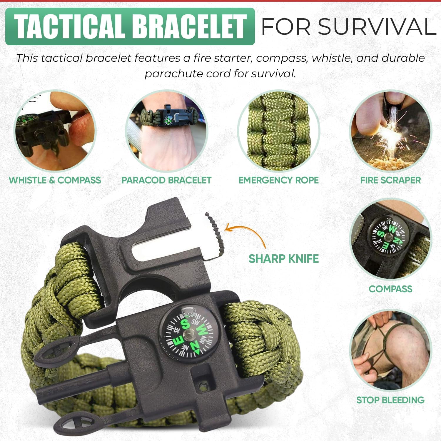 Survival Kit with Emergency Gear for Camping, Hiking & Outdoor Survival