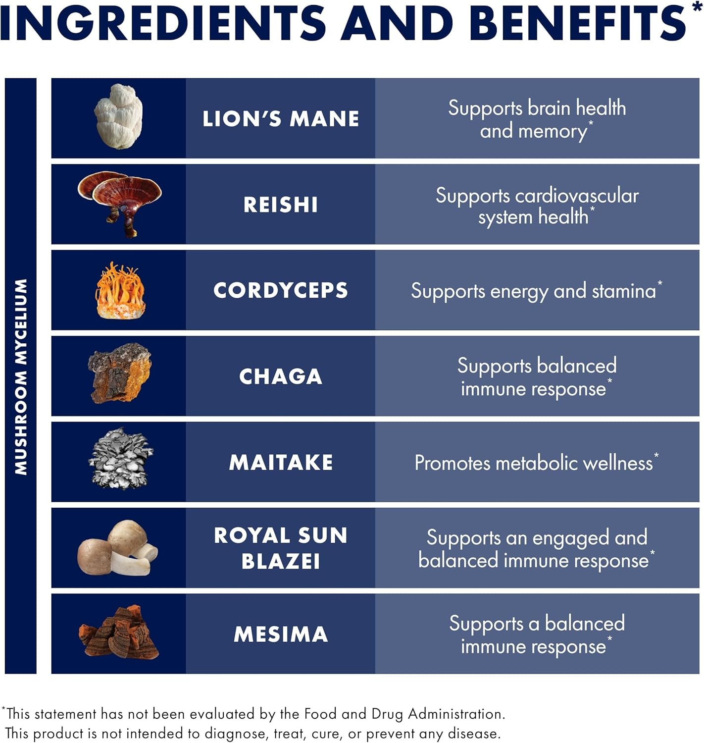 Host Defense Stamets 7 Mushroom Powder - 7 Species Blend - Mushroom Supplement for Immune Support with Royal Sun Blazei, Cordyceps, Reishi, Maitake, Lion's Mane, Chaga & Mesima - 3.5 oz (66 Servings)*