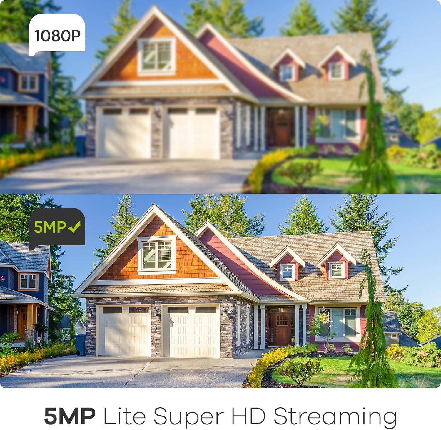 SANNCE 5MP 8 Channel Security Camera DVR, H.264+ Hybrid 5-in-1 Surveillance DVR Recorder, Supports 2MP TVI AHD CVI CVBS Analog IP Security Cameras, Remote Access, Motion Alert (NO Hard Drive)