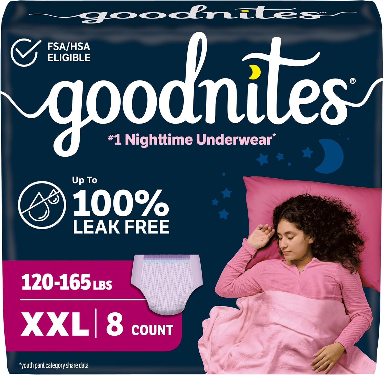 Goodnites Girls' Nighttime Bedwetting Underwear, Size S/M (43-68 lbs), 14 Ct, Packaging May Vary