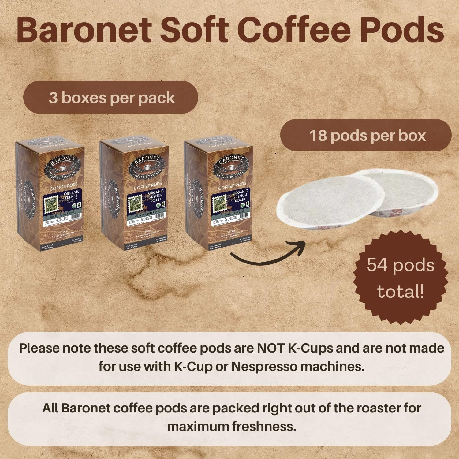 Baronet Coffee 10 Gram Coffee Pods, Breakfast Blend, 54 Pods | Light Roast, 100% Arabica Coffee, Regular Strength, 3 Boxes of 18 Individually Wrapped Single Serve Pods