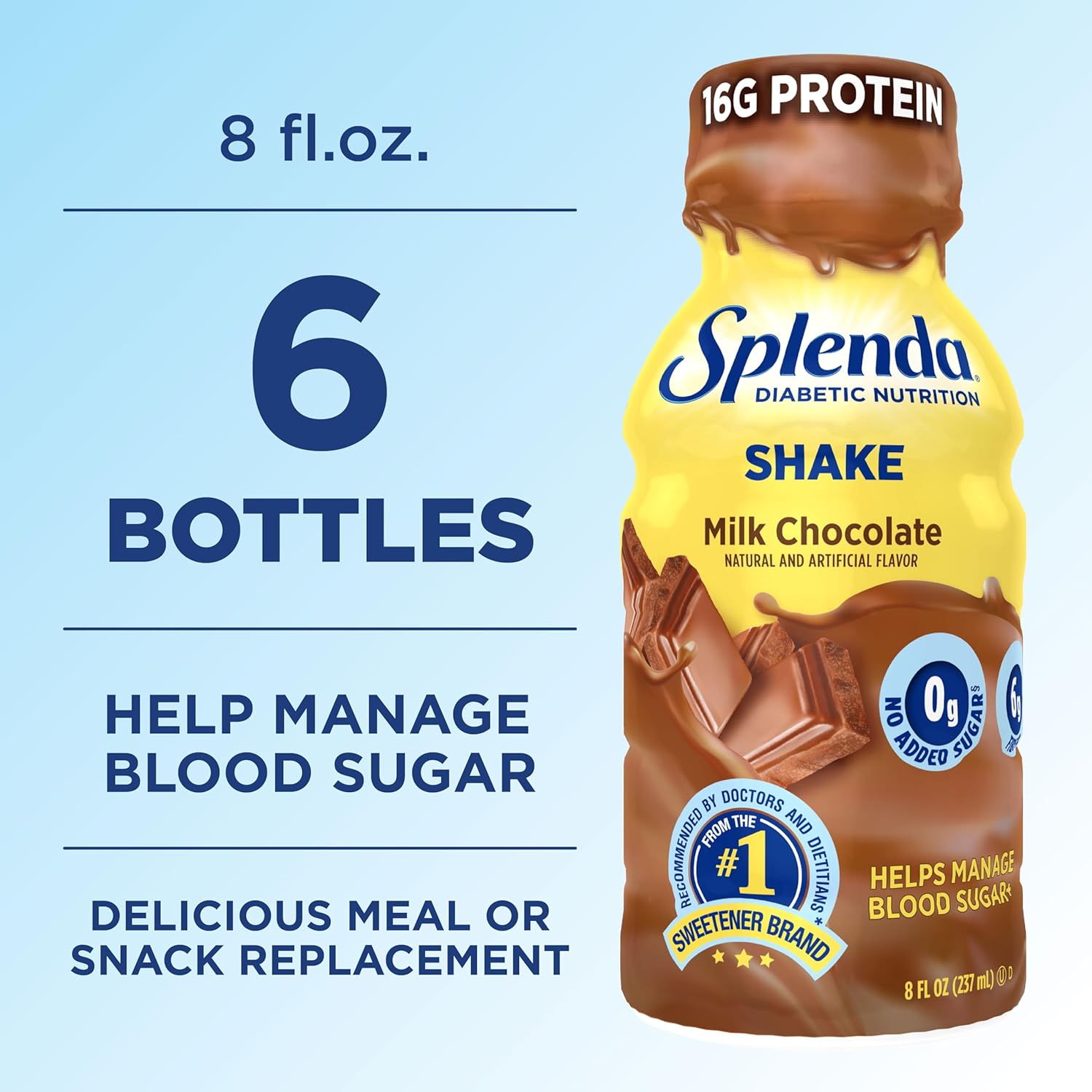 SPLENDA Diabetes Nutrition Shakes, Milk Chocolate, 8 Fl Oz