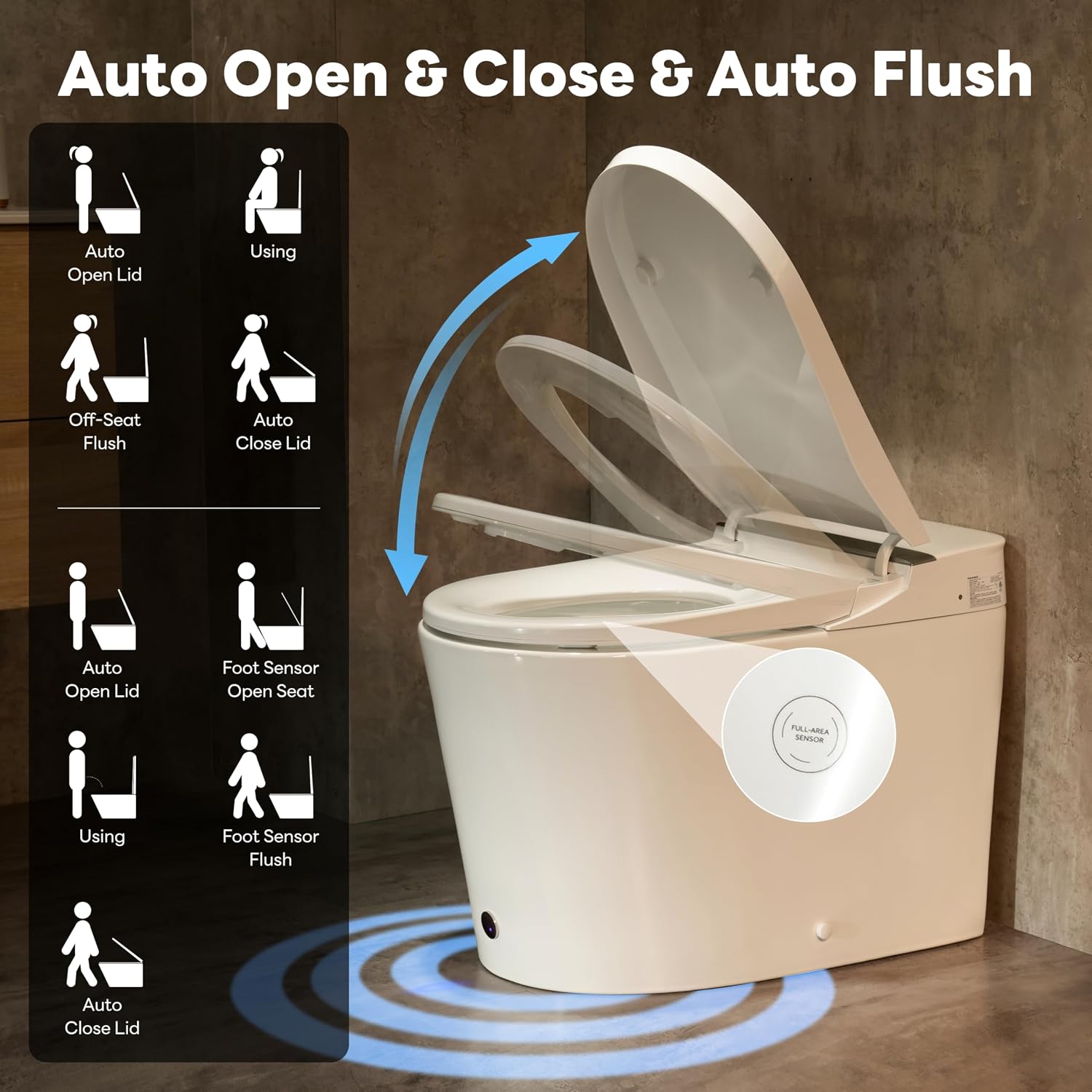 ADA Smart Toilet Bidet with Auto Open Close Heated Seat(K050Pro) | Bidet Toilet with Tank, 1000g MaP Quiet Flush, Comfort ADA Seat, Foam Shield, Dryer, Foot Sensor, Auto & Blackout Flush