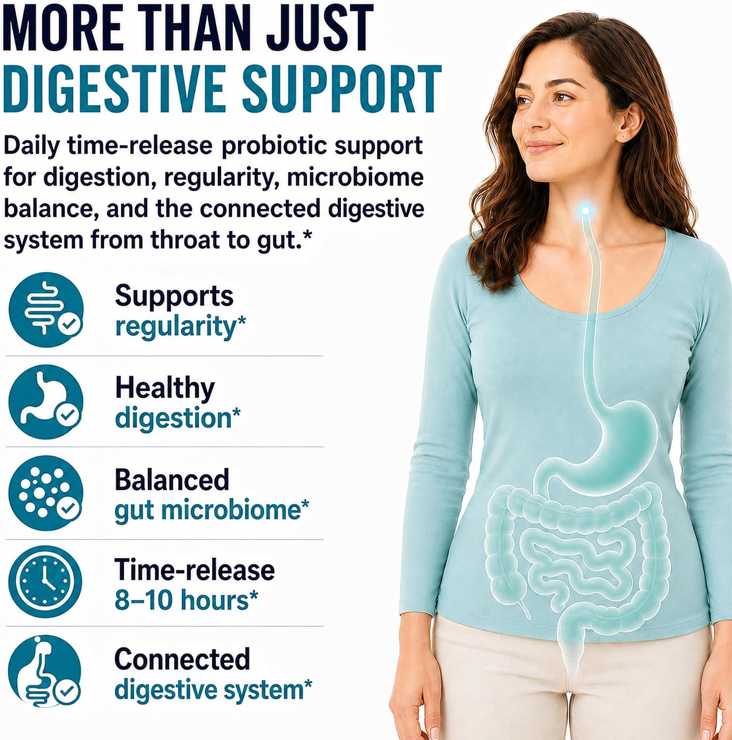 Balance ONE Probiotic for Women & Men, 15 Billion CFU, 12 Strains, 60 Count | Time Release Tablets, Gut Health, Digestive Health