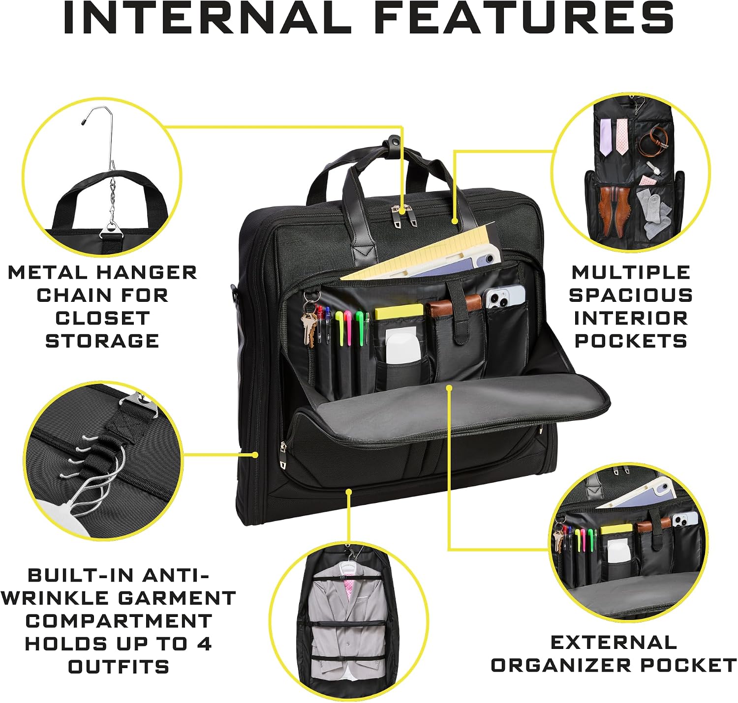 Premium Suit Garment Bag Carry On - Hangs 4 Suits - Travel & Business with Shoulder Strap and Laptop Compartment