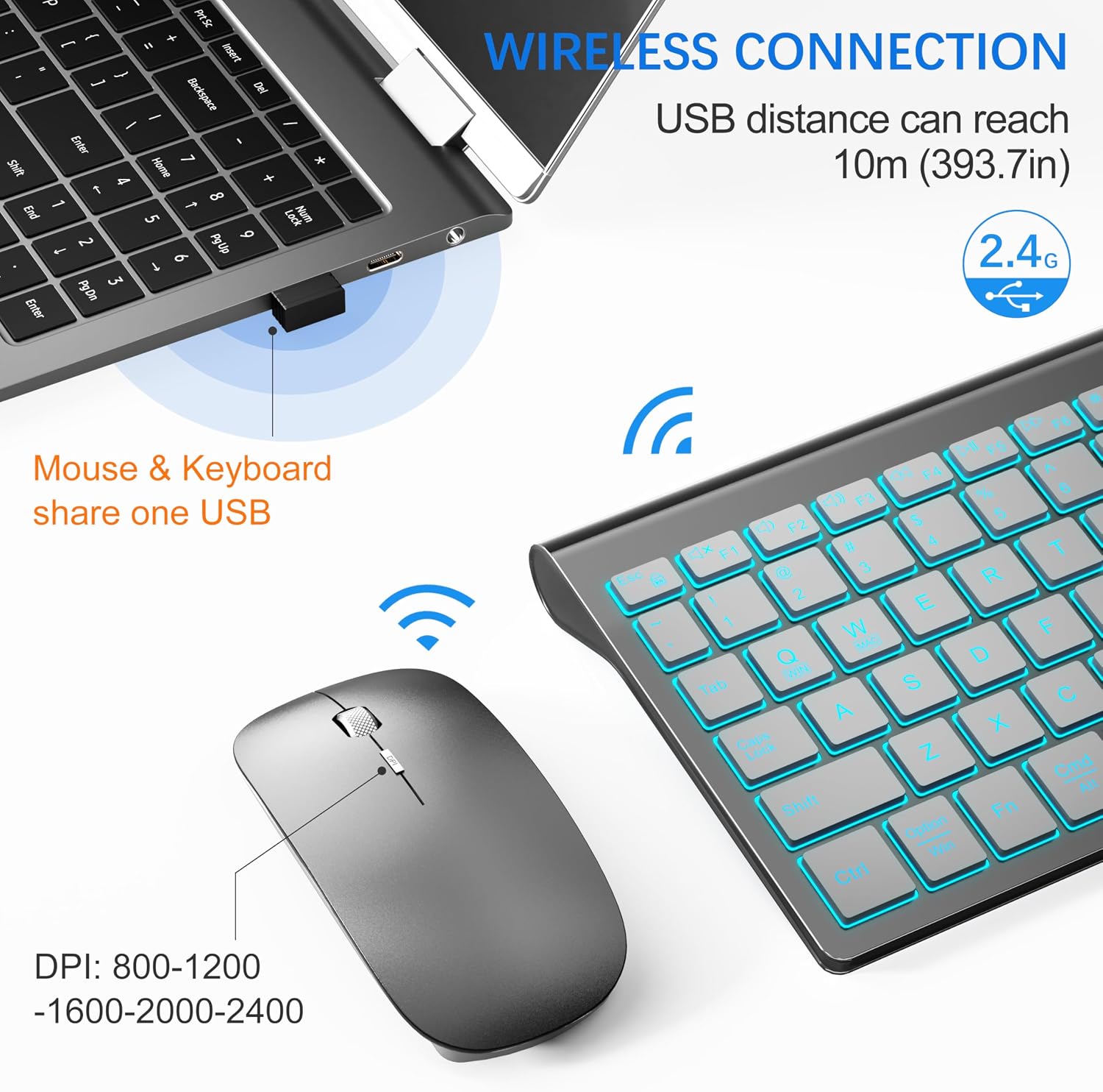 Wireless Keyboard and Mouse Ultra Slim Combo, TopMate - White | 2.4G Silent Compact 2400DPI Mouse and Scissor Switch Keyboard Set with Cover, Batteries Included, for PC/Laptop/Windows/Mac