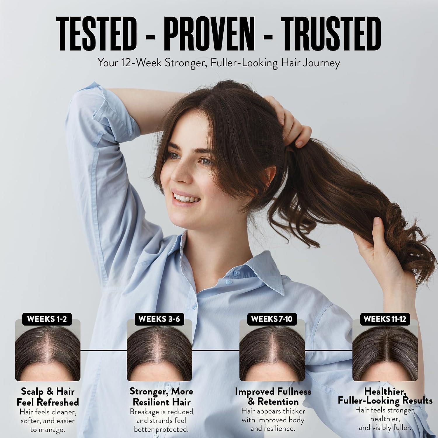 Hair Growth Shampoo & Conditioner by Watermans UK Biotin, Argan Oil, Allantoin, Rosemary, Niacinamide, Lupin. Male & Female Hair Loss Products
