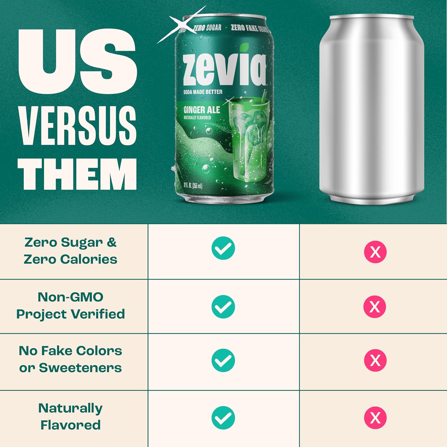 Zevia Soda Dr Zevia Diet Natrl