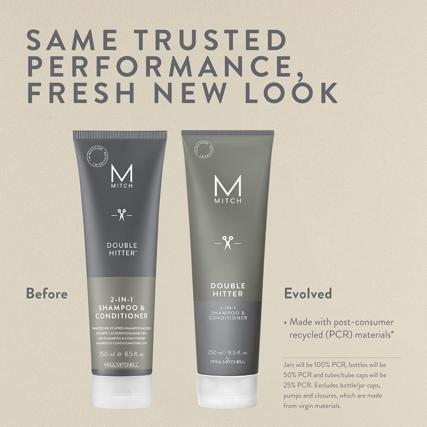 MITCH by Paul Mitchell Double Hitter 2-in-1 Shampoo & Conditioner for Men, For All Hair Types