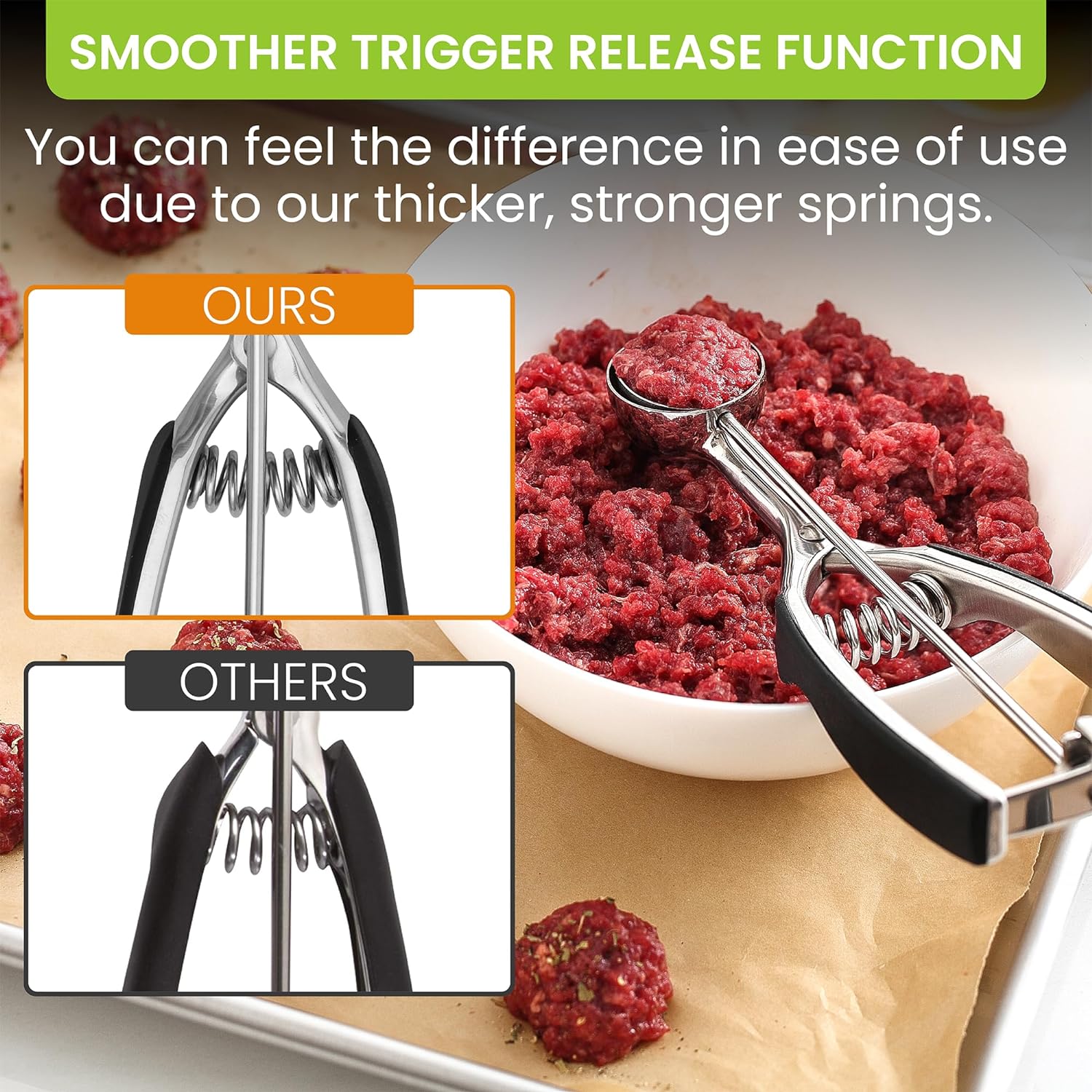 Spring Chef Medium Stainless Steel Cookie Scoop, #40, 1.7 Tablespoon, Black