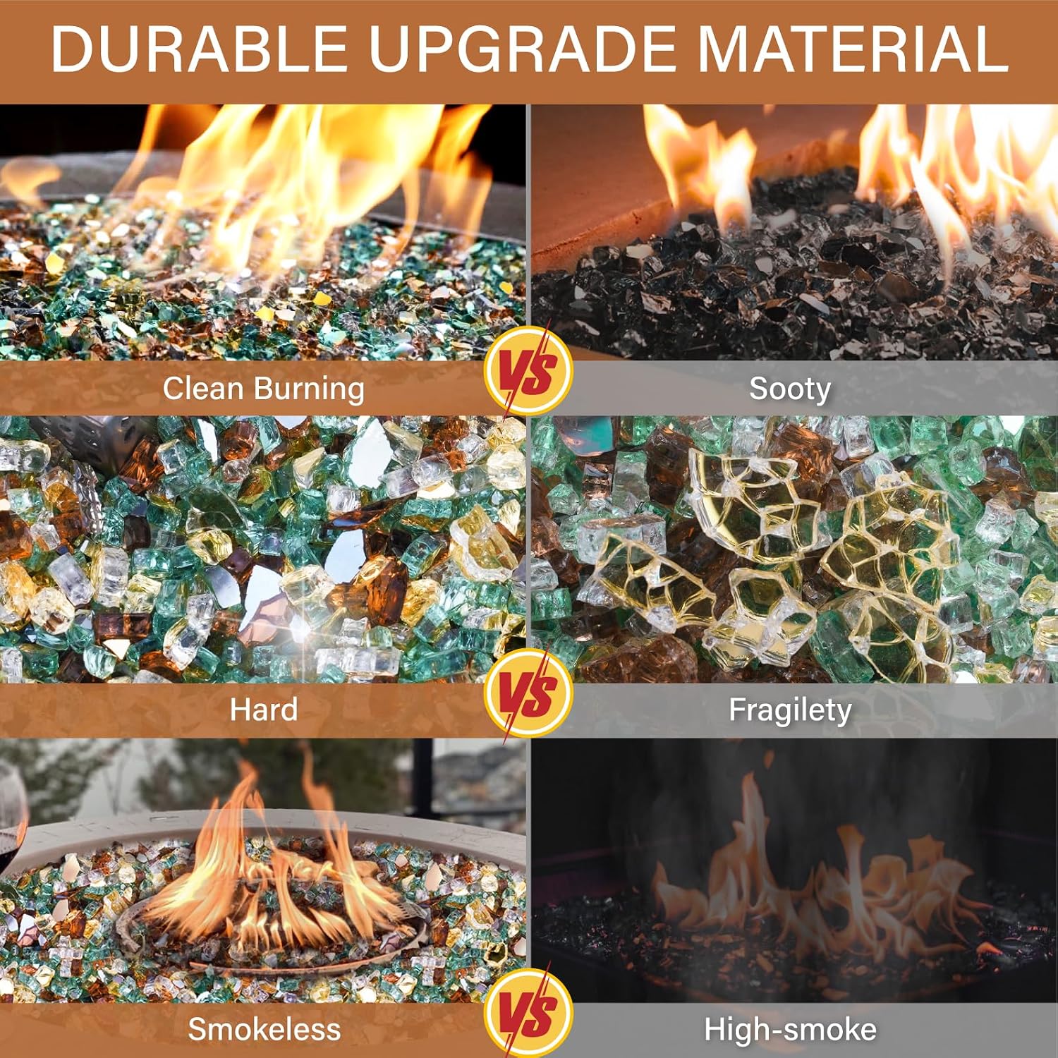 NUPICK 20 Pound Fire Glass, 1/2 Inch Reflective Fire Pit Glass