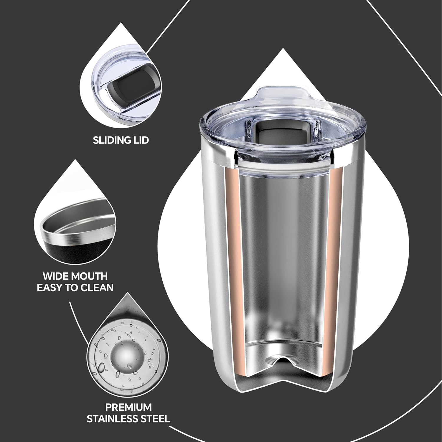 Ideus 20 oz Tumbler, Travel Coffee Mug with Splash Proof Sliding Lid, Double Wall Stainless Steel Vacuum Insulated Coffee Mug for Home and Office