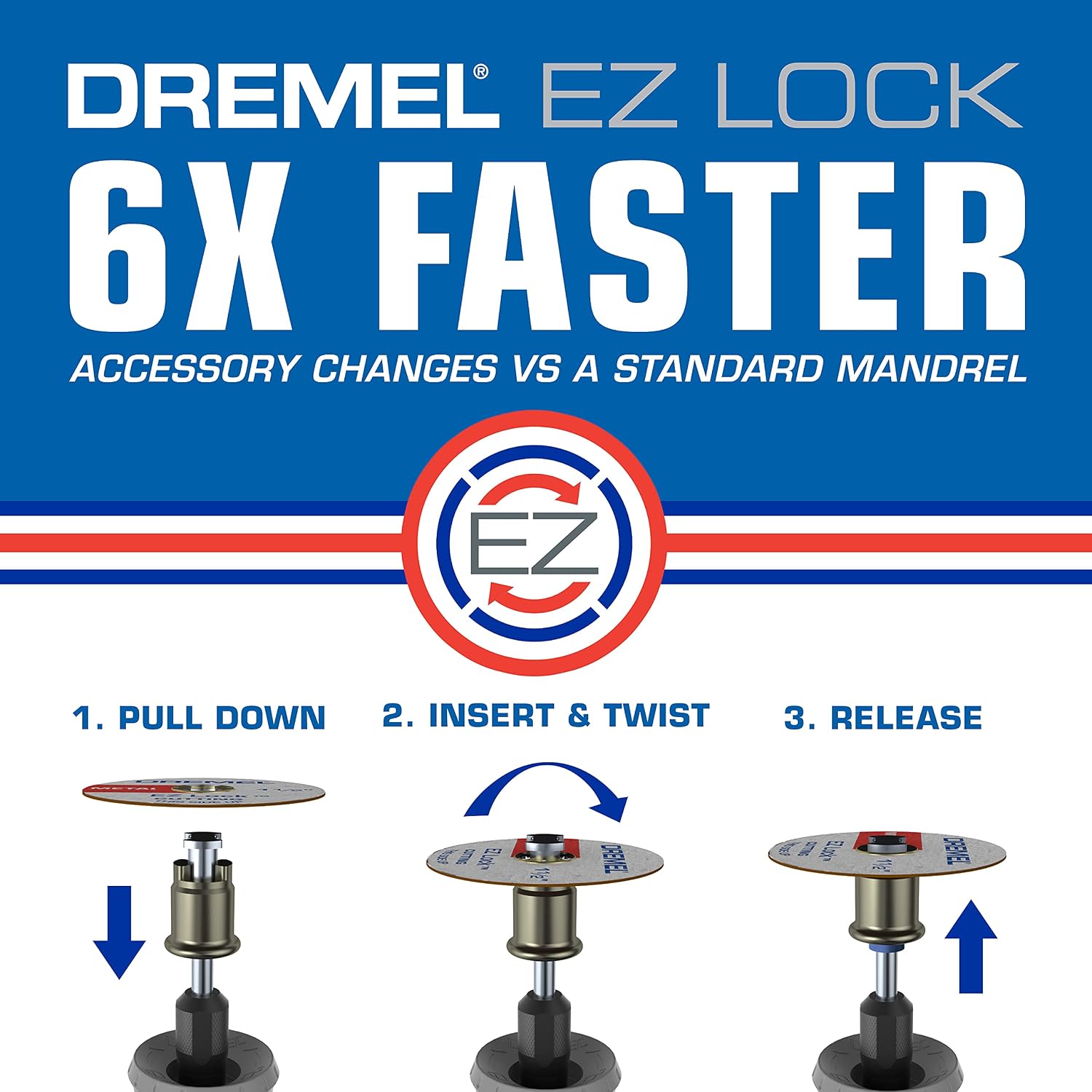 Dremel 160-Piece Rotary Tool Accessory Kit with EZ Lock Technology - 1/8" Shank - Cutting Bits, Polishing Wheel and Compound, Sanding Drums and Sanding Discs (710-08) | EZ Lock technology, cutting, polishing and sanding accessories