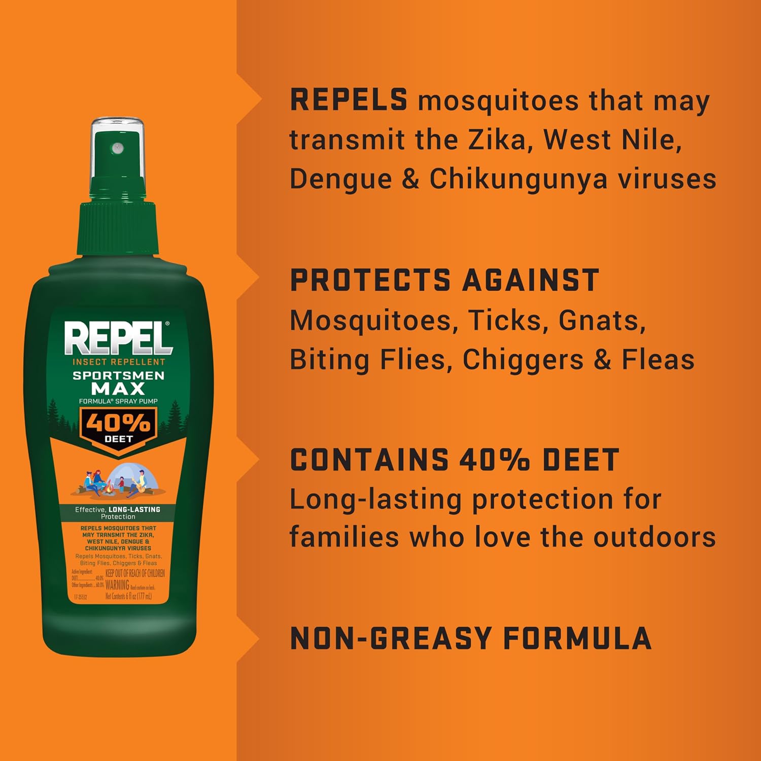 Repel Insect Repellent Sportsman Max Formula, Repels Mosquitoes, Ticks and Gnats, Effective Long-Lasting Protection, 40% DEET (Aerosol) 6 fl Ounce (Pack of 2)