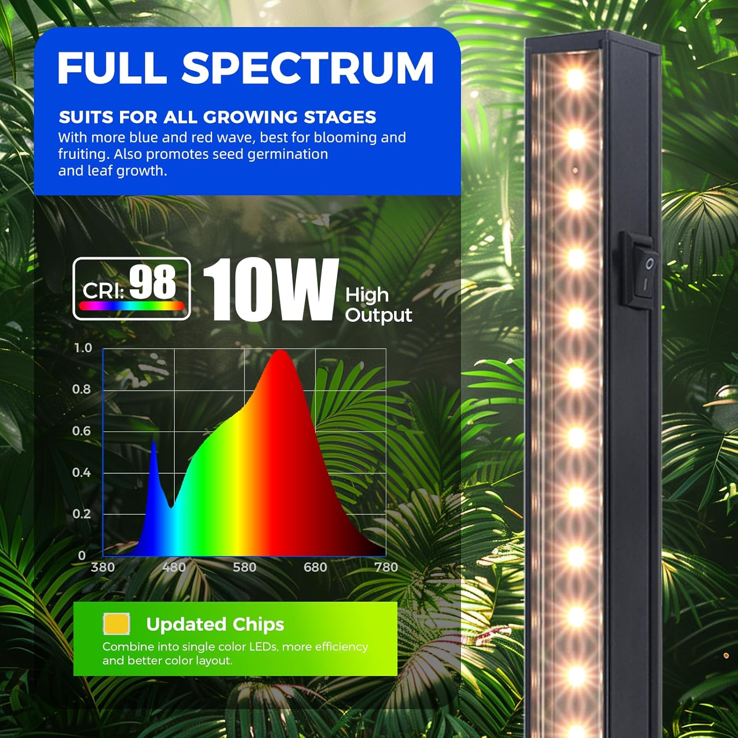 Barrina T5 Grow Lights for Indoor Plants, Full Spectrum, 2FT, 8 Packs