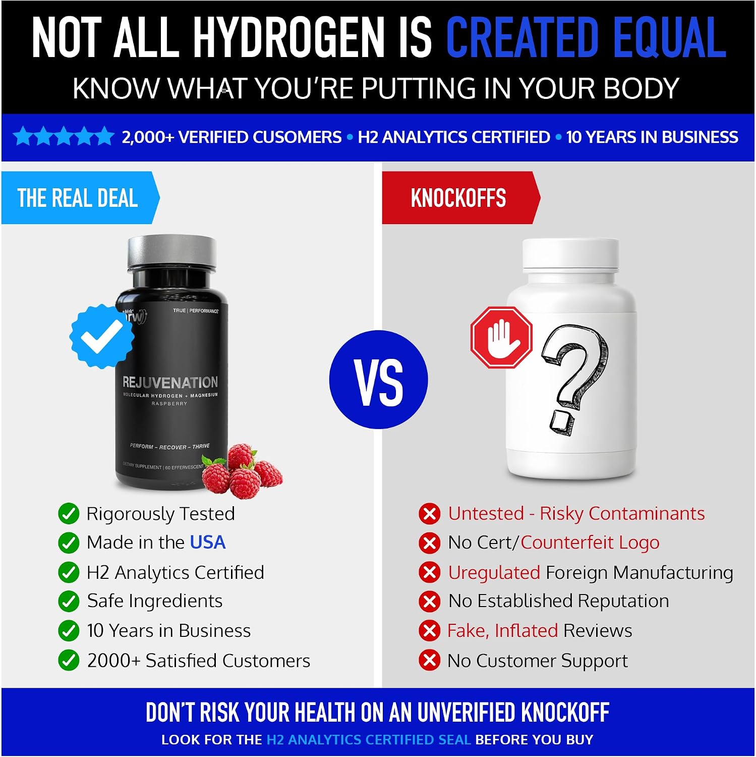 DrinkHRW REJUVENATION Molecular Hydrogen Water Tablets Unflavored, 30 Count
