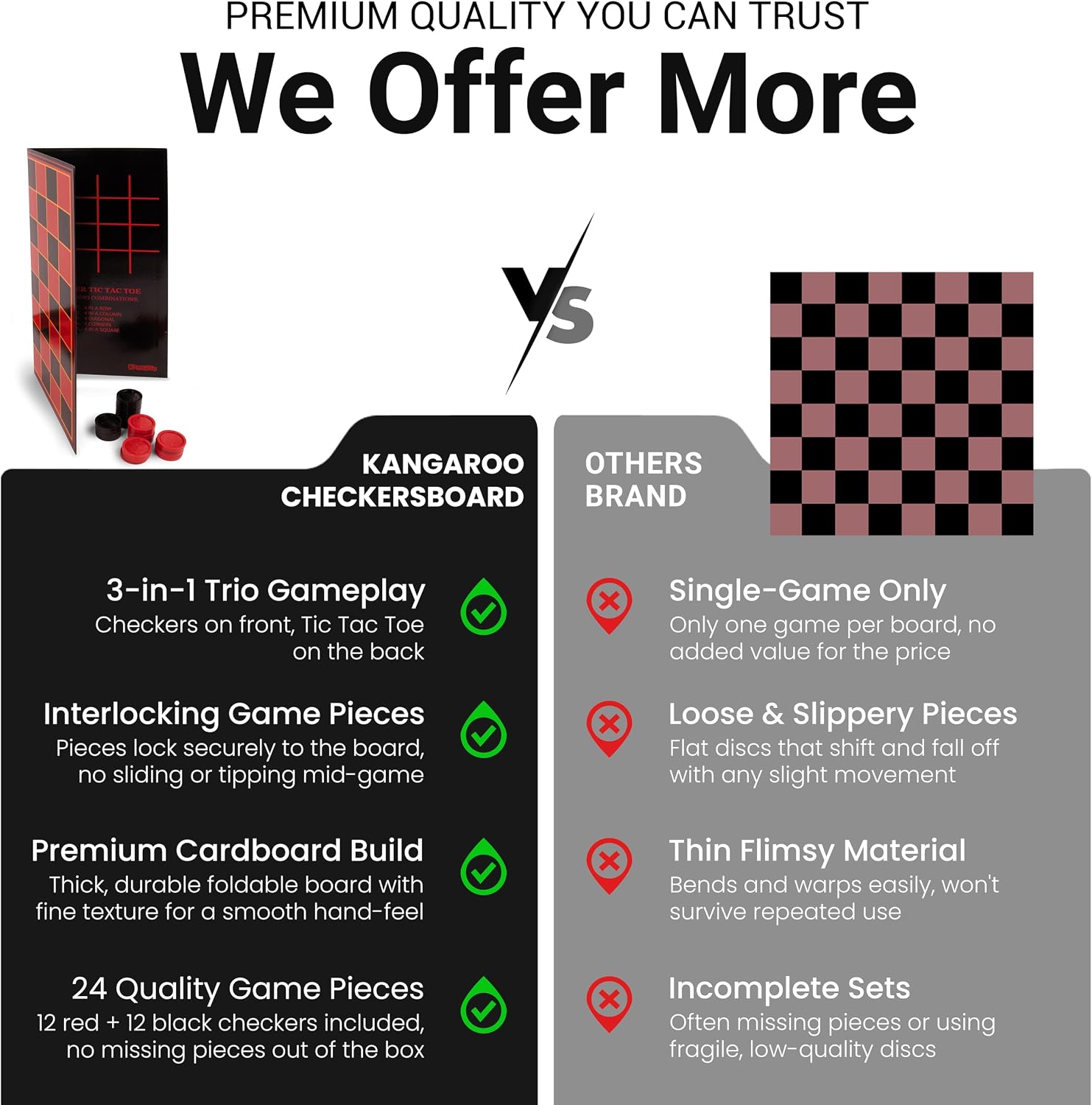 Kangaroo - Multiplayers Strategy Checker Board Game for Kids & Adults - Portable Educational Travel Cardboard Checkers - Includes Large Board w/ 24