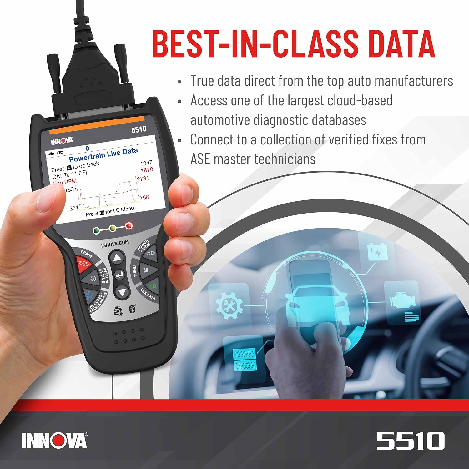 INNOVA 5510 OBD2 Scanner, Scan Tool for ABS, All System Scanner, Caliper Service, Brake Pad Life, Read/Erase ABS/SRS Codes, Reset Oil Light, Live Data