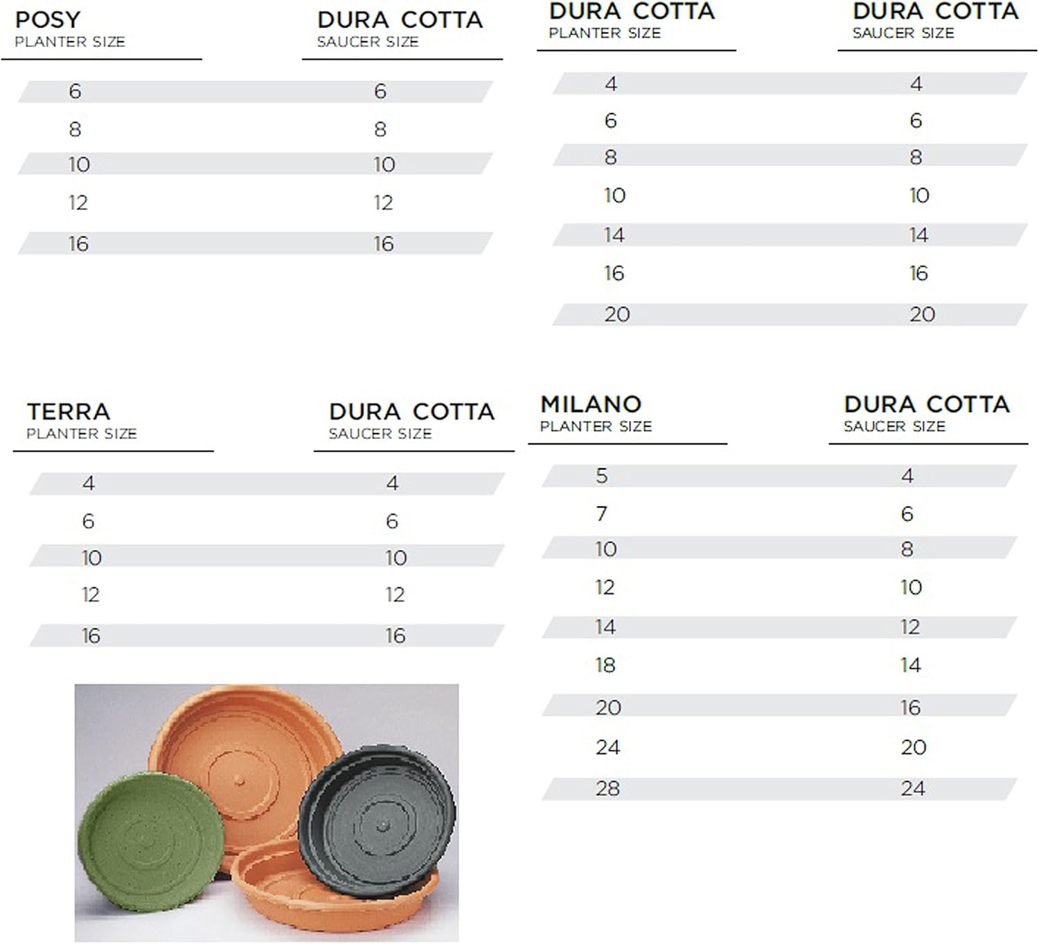 Bloem SDC8-46 Dura Cotta Plant Saucer, Terra Cotta, 8"