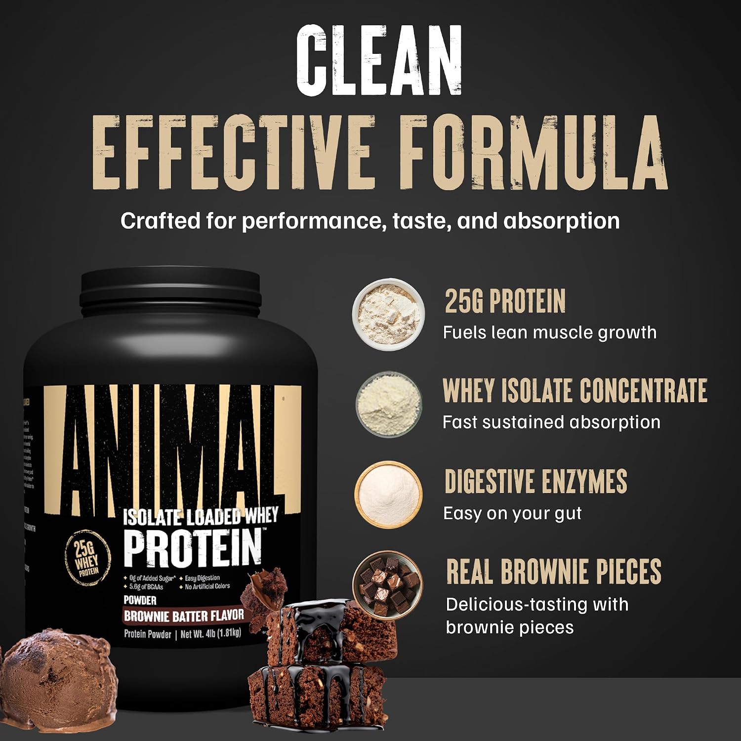 Animal Whey Isolate Protein Powder - Loaded for Pre & Post Workout Muscle Builder and Recovery with Digestive Enzymes for Men & Women - 25g Protein, Great Taste, Low Sugar - Chocolate 2 lbs