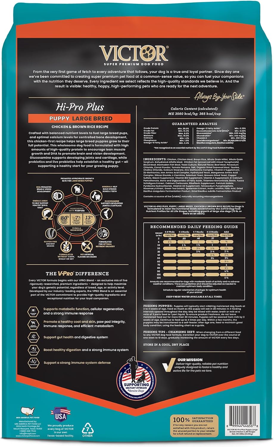 VICTOR Hi-Pro Plus Dry Dog Food - High Protein Gluten Free Dry Kibble, 5lb | Super Premium Dog Food, 30% Protein, Beef, Chicken, Pork and Fish Meals, For High Energy & Active Dogs & Puppies, 5lbs