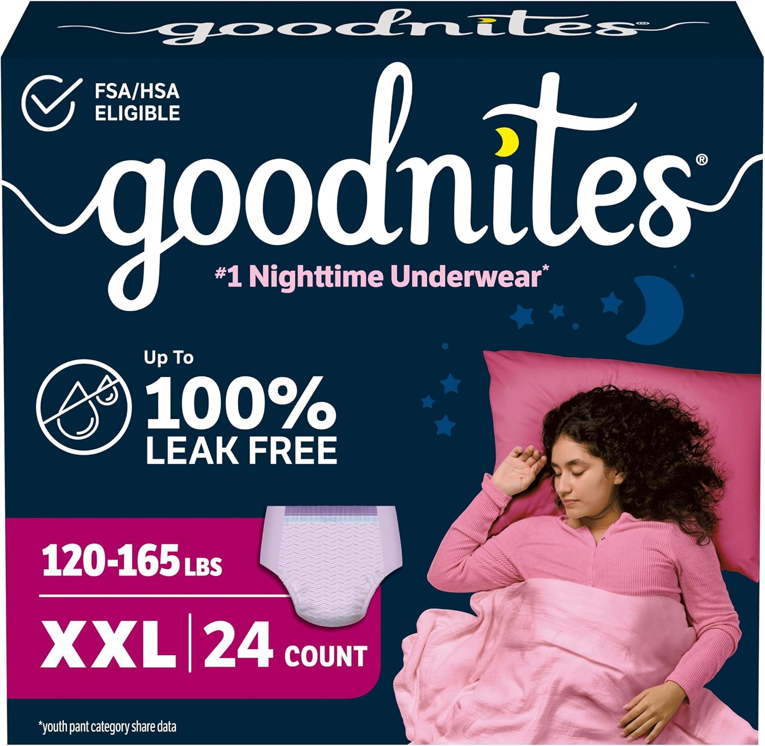 Goodnites Girls' Nighttime Bedwetting Underwear, Size S/M (43-68 lbs), 14 Ct, Packaging May Vary